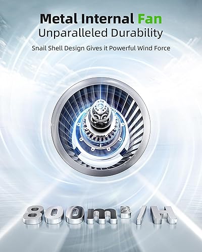 Miniatura 4 de Purificador de aire para habitaciones grandes filtro de aire HEPA Ture para alergias Mascotas Asma Humo Limpiador de aire Cobertura de 4125 pies