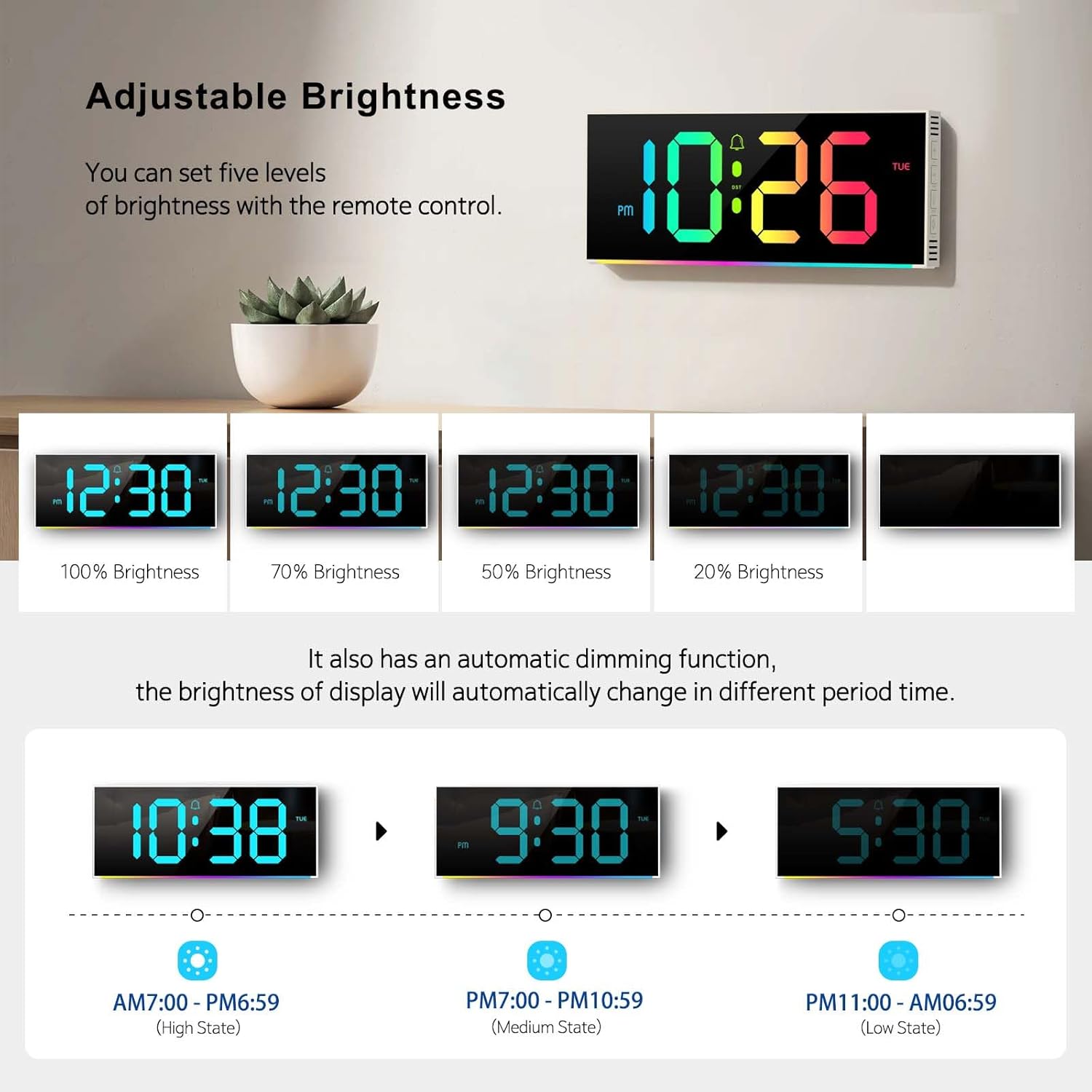Clock displays showing different brightness levels and automatic dimming schedule
