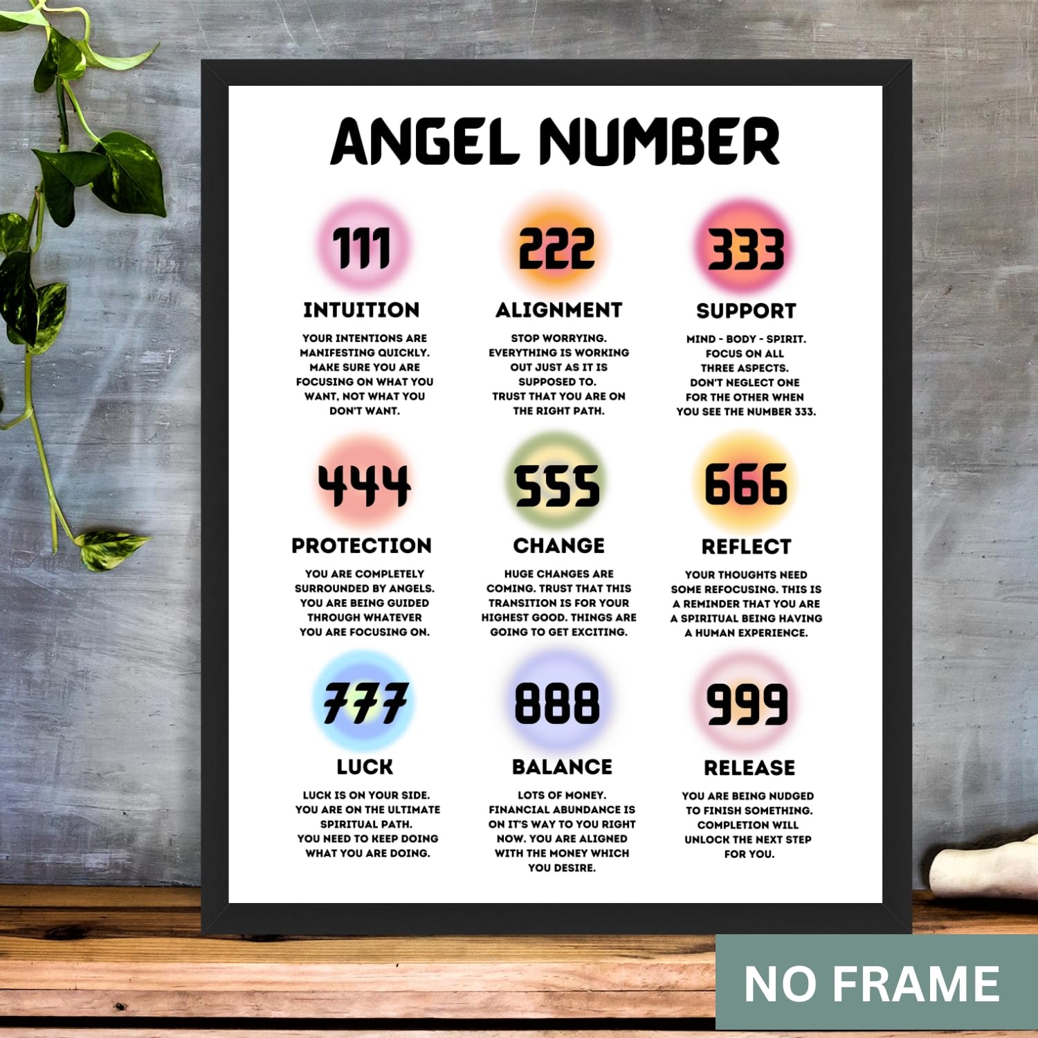 Amazon.com: All Angel Numbers Poster