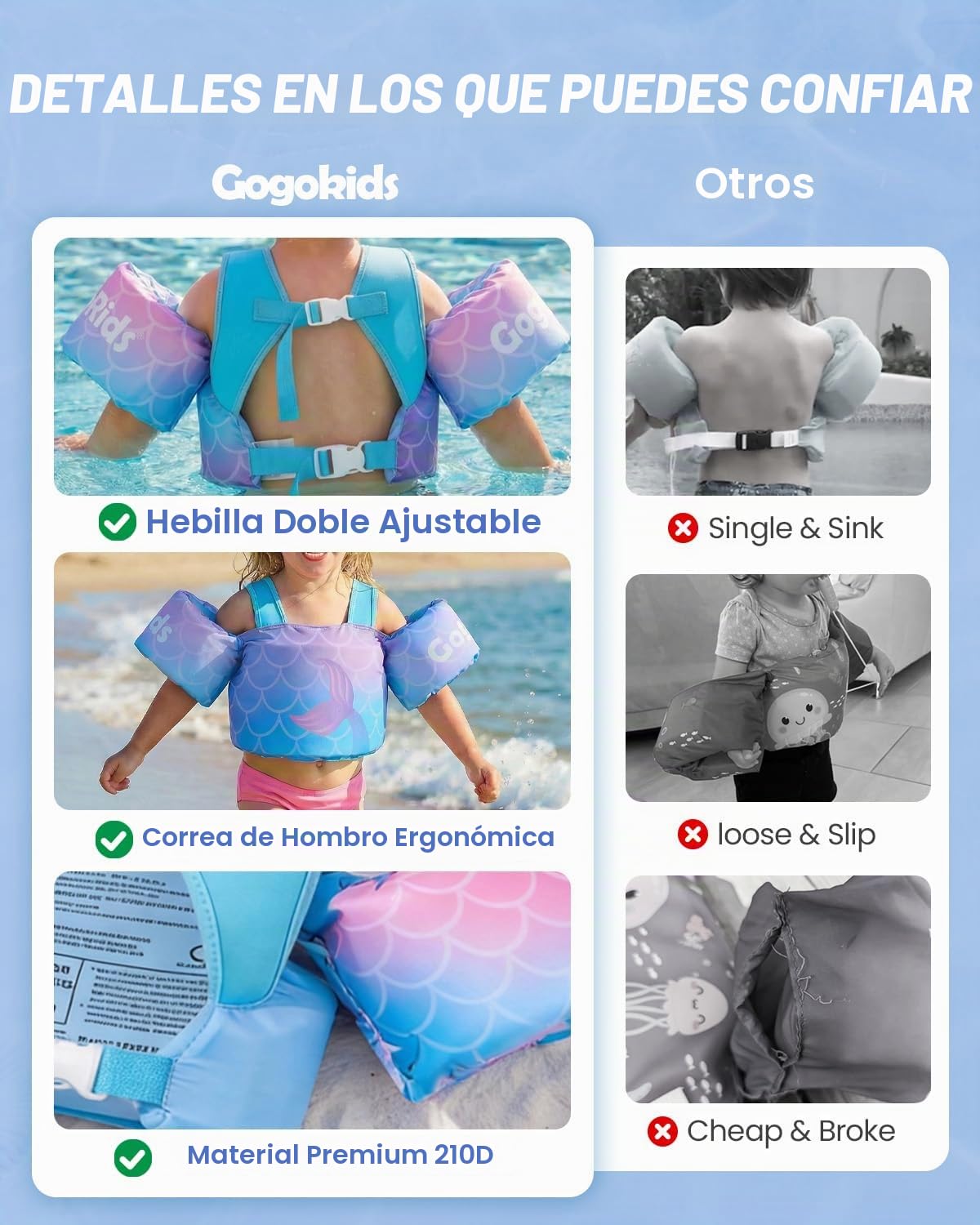 Gogokids Chaleco Flotante para Niños con Brazalete, Chaleco Flotador de Natación para,Seguro y Cómodo, Dispositivo de Entrenamiento de Natación para Niños de 2-6 años, 30-50 Libras (14-23 kg)