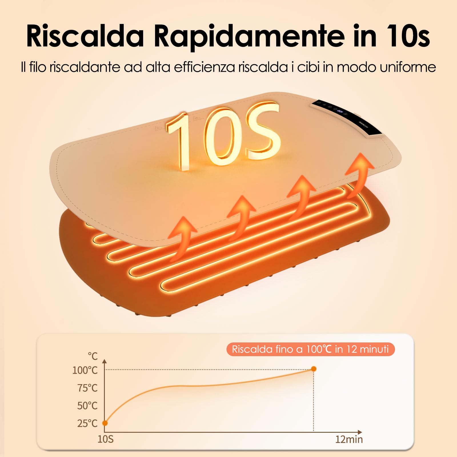Accwork Tappetino Scaldavivande con 9 Impostazioni di Temperatura, Timer 4 Ore, Scaldavivande Elettrico Pieghevole, Vassoio Riscaldante Elettrico in Silicone per Mantenere Caldo per Feste