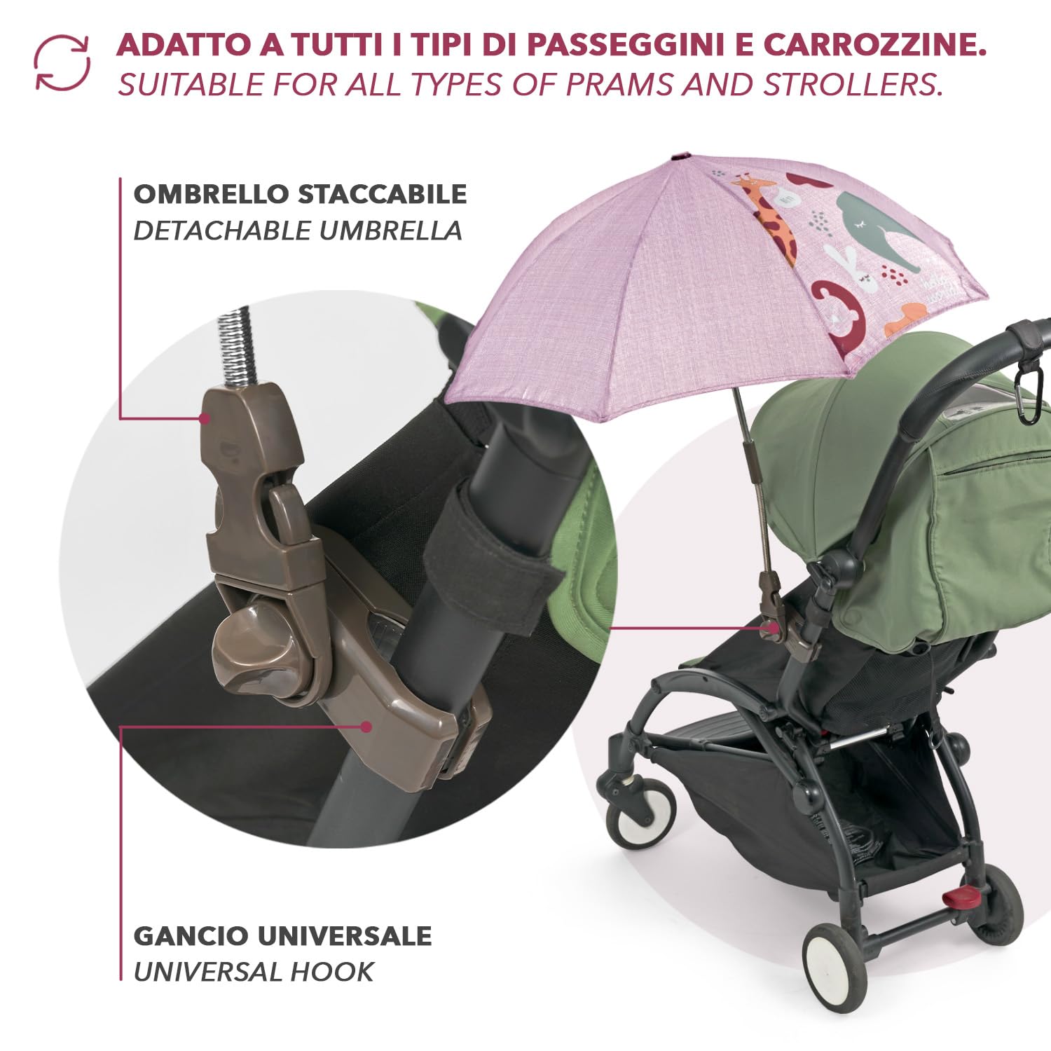 PERLETTI Kinderwagen Sonnenschirm mit Sonnen UV Schutz - Kinderwagenschirm Verstellbar mit Universal Halterung - Kinder Wagen Schirm mit Manueller Öffnung - Durchmesser 68 cm