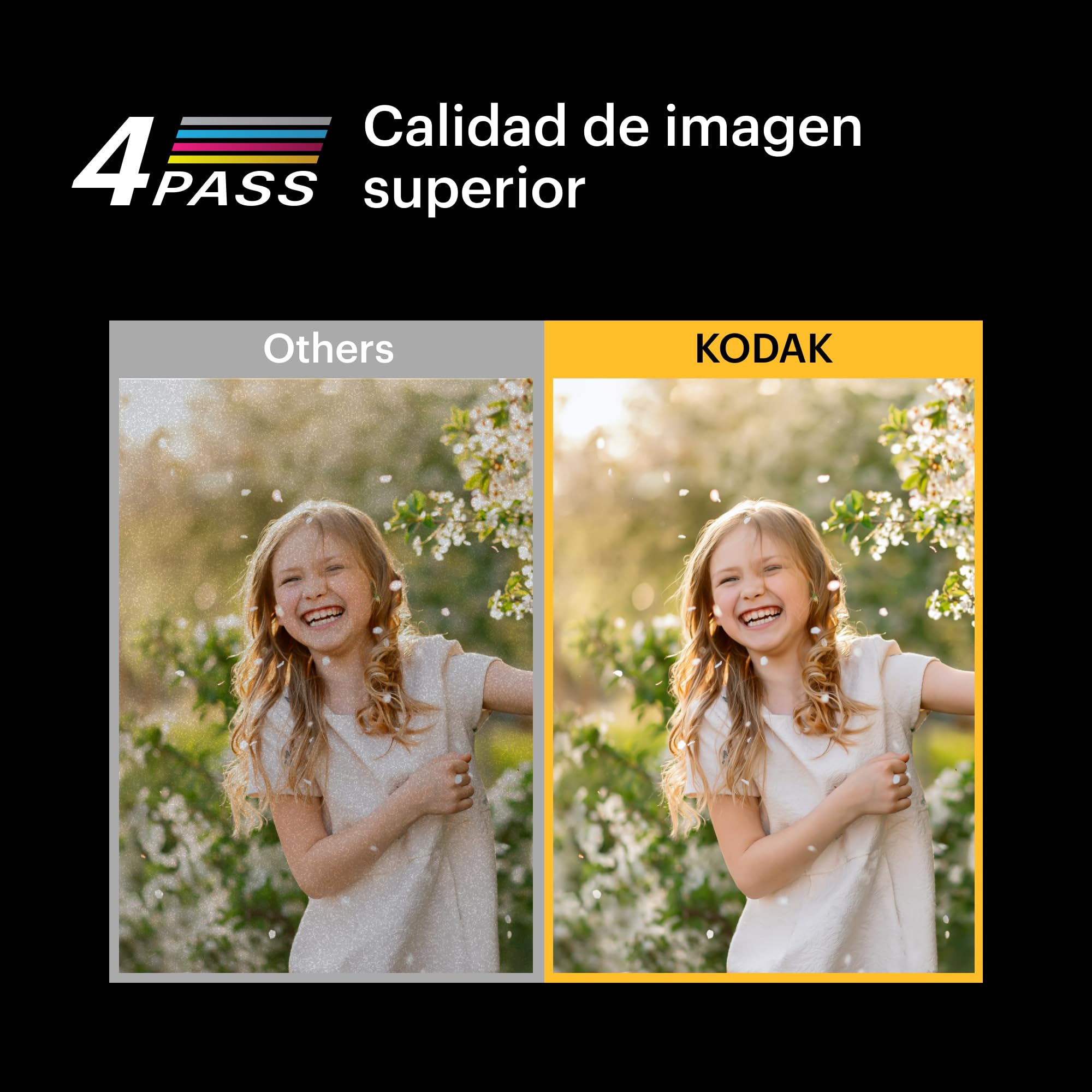 KODAK Mini Shot 4 ERA 4PASS 2-en-1 Cámara Instantánea e Impresora de Fotos (10x10cm) (Cámara + Pack con 68 Hojas (8 Hojas Iniciales + 60 Hojas), Negro)