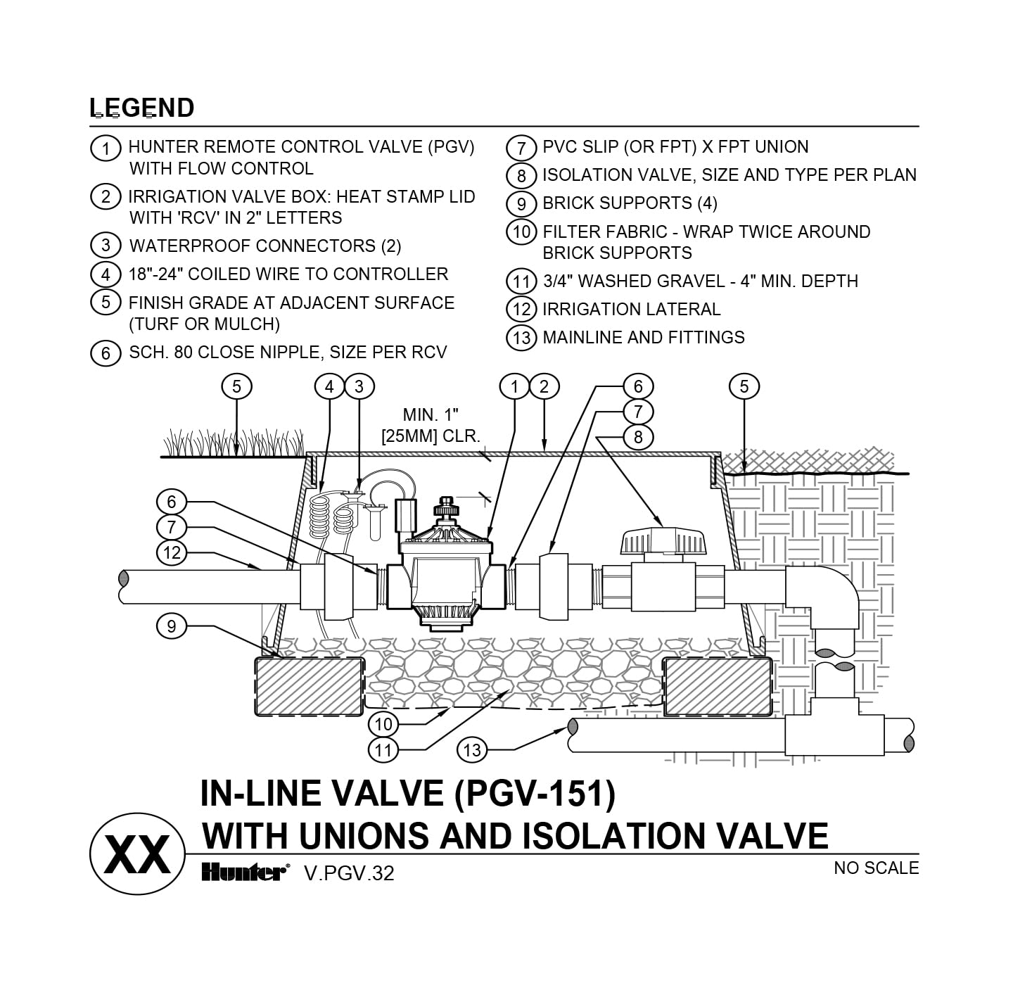 Electroválvula de riego 1 1/2" 24V PGV-151 Hunter, recomendada para tuberias de 50mm en instalaciones de riego, negro
