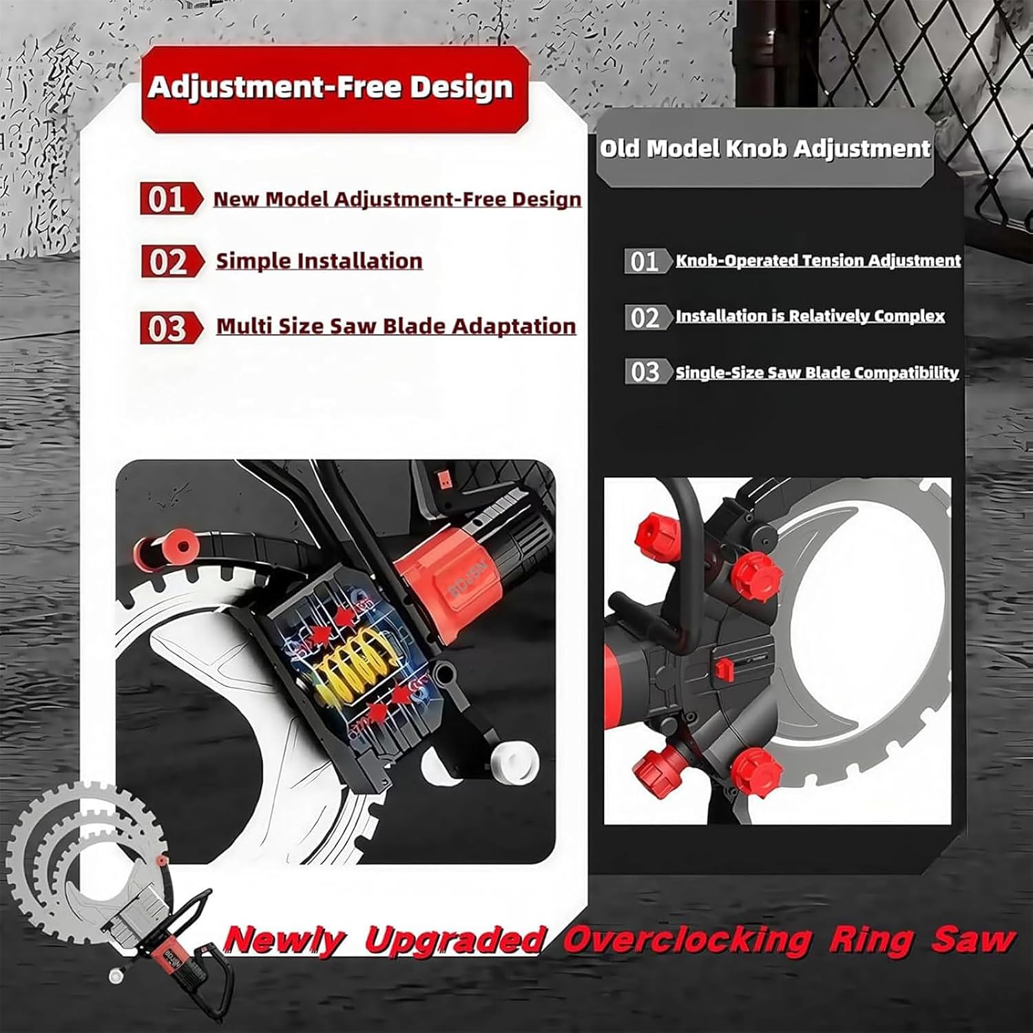 Concrete Ring Saw, Concrete Saw, 8900W Brushless Motor, Wet Water Supply Dust Suppression Metal Cutting Machine, for Stone, Rebar, Brick (Cutting Depth 11.81/15.75/19.7-inch),220V-410+520mm
