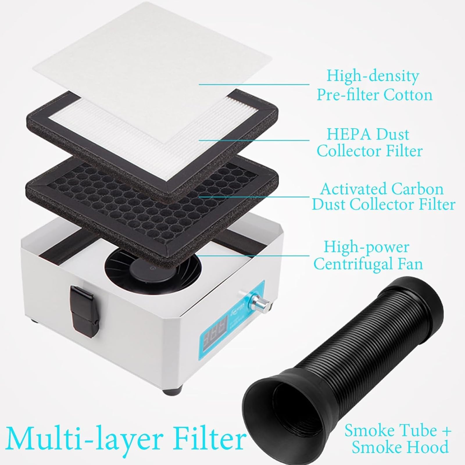 Extractor De Humos De Soldadura, Absorbedor De Humos De Soldadura Con Pantalla LED Y Ajuste Mediante Perilla, Succión Potente, Extractor De Humos De Soldadura De Escritorio Para Trabajos De Solda 30W
