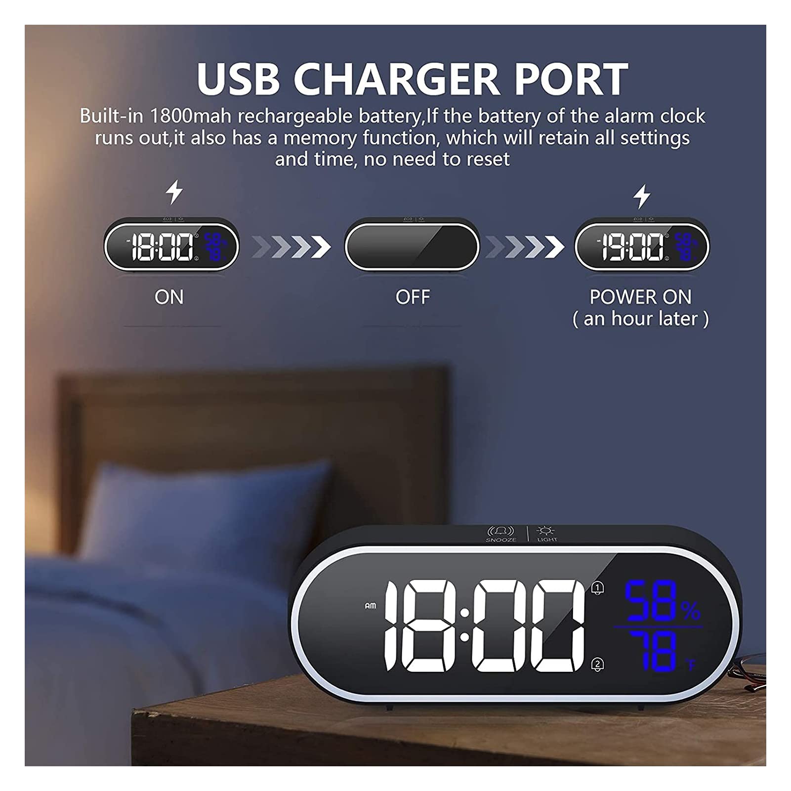 Cyfrowy budzik obok zasilania zasilania, DOPROWADZIŁO Budzik z dużym wyświetlaczem temperatury, podwójne budziki USB. Port ładowarki, 40 alarmowa muzyka 5 jasność ściemniacza zegary do sypialni (Colo