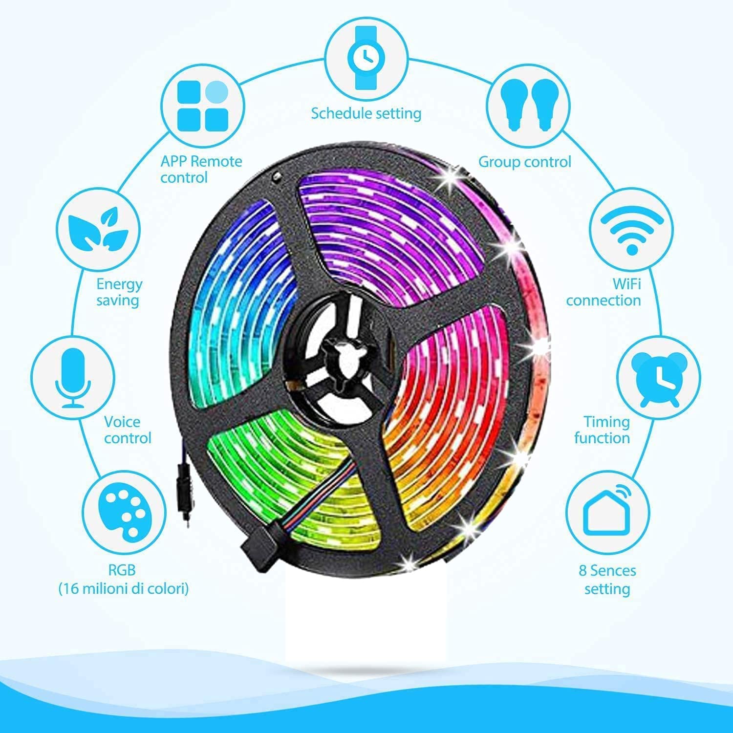 Pack x3 Tira Led Inteligente WiFi Smart 24W 5m Regulable IP65, Luces RGBW 2700k-6500K, Iluminación Decorativa para Habitación, Ajustable y Multicolor, App TUYA, Alexa y Google Assistant (15M)