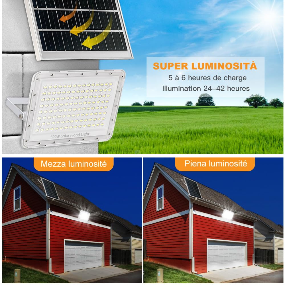 300 W LED Solar Flood Lights,18000 Lumens Street Flood Light Outdoor IP67 Waterproof with Remote Control Security Lighting for Yard, Garden, Gutter, Swimming Pool, Pathway, Basketball Court, Arena