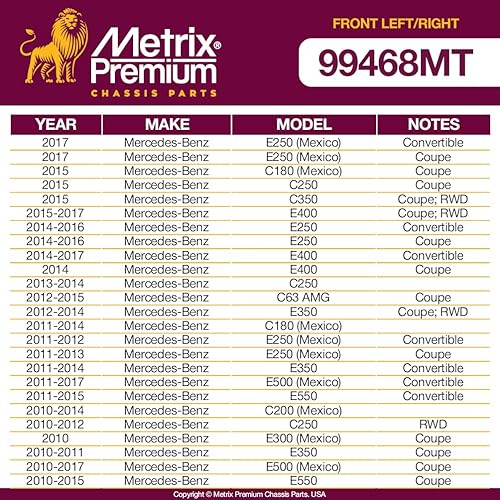 Miniatura 2 de Metrix - Barra estabilizadora delantera L & R prémium K750338 y K750337 para Mercedes-Benz C230 RWD, 13-15 C250, 10-12 C250 RWD, 08-11 C300 RWD,