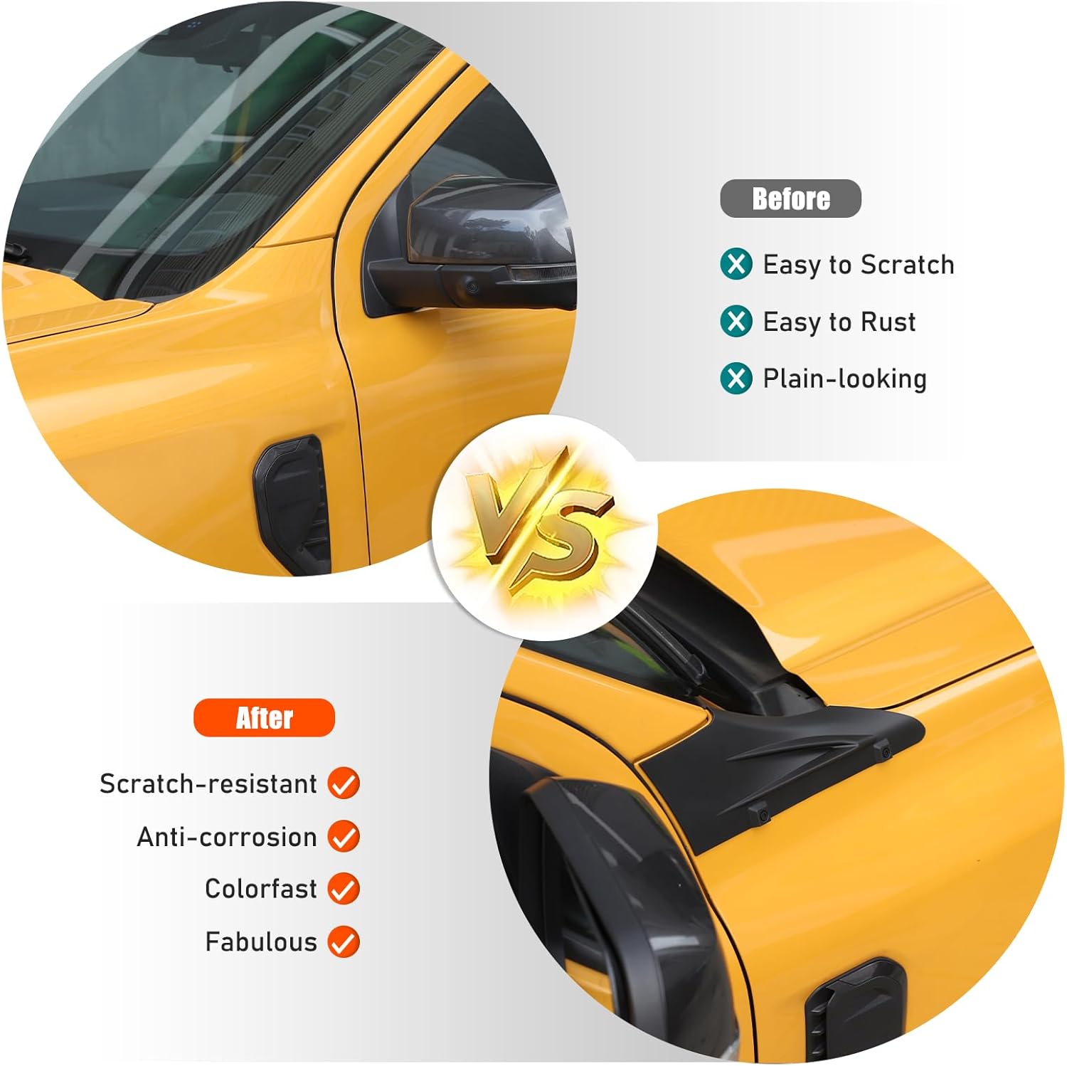 Car Hood Fender Vent Decorative Cover Trim Compatible with Ford Ranger 2023 2024Front Hood Side Cowl Body Armor Outer Cowl Covers Side Corner Guards Accessories (Matt Black) (Matt Black)