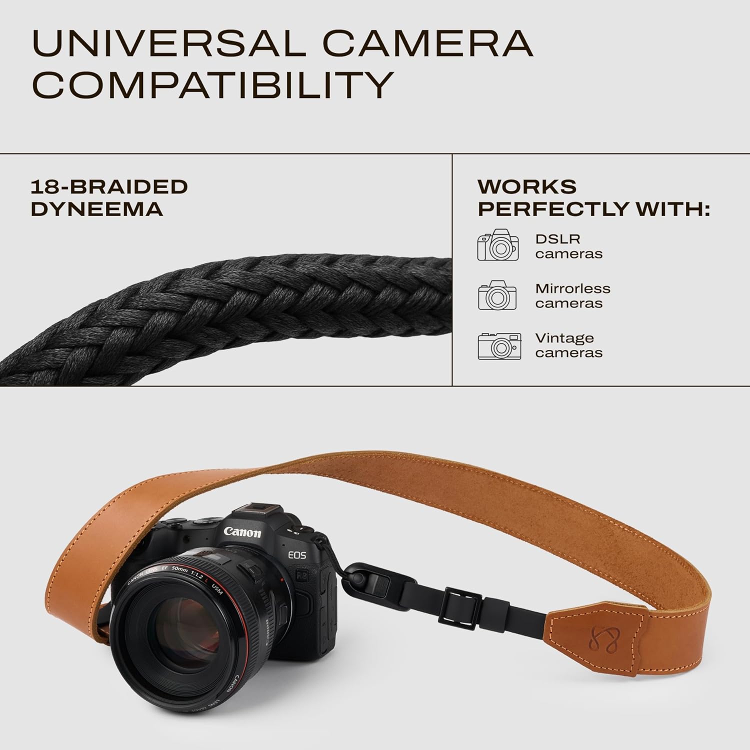 C Coiro Classic Leather Camera Strap with Quick Release, Sling Neck DSLR SLR Camera Shoulder Strap for Photographers