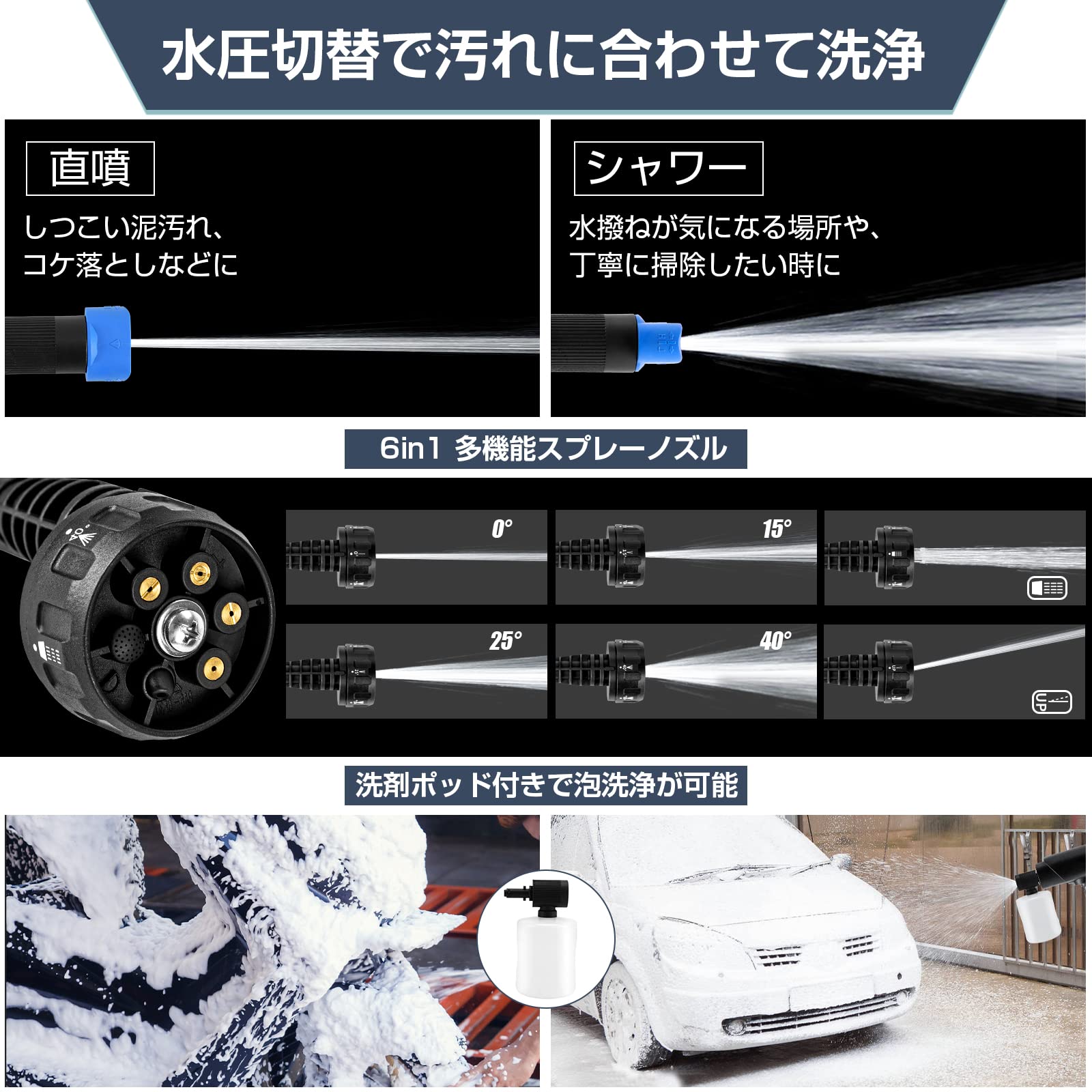 Amazon | SUNPIE 高圧洗浄機 強力モータ500w 吐出圧力8Mpa 充電式