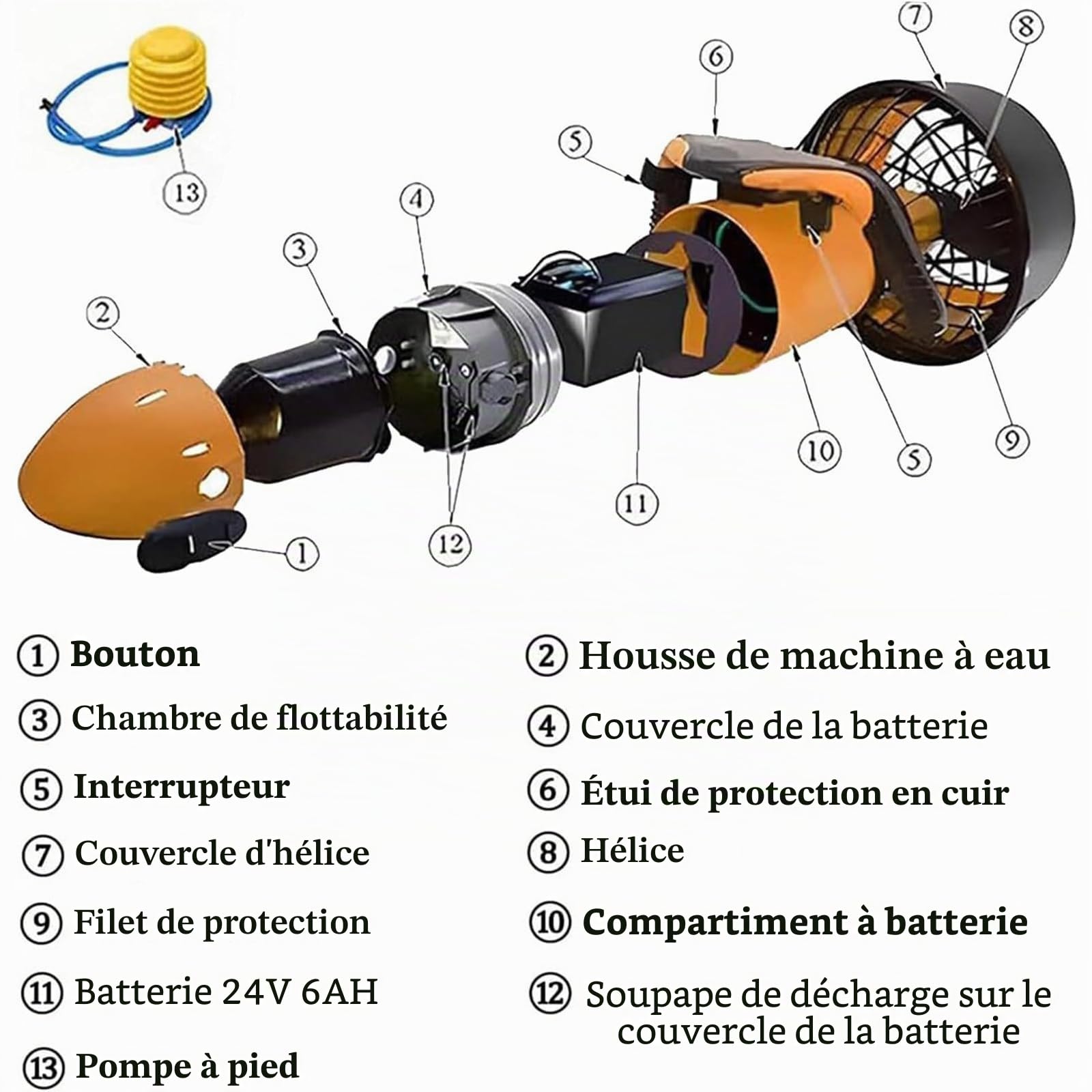 Scooter de Mer sous-Marin, Propulseur d'eau à Double Vitesse, Haute Sécurité, Peut être Utilisé dans 30 Mètres d'eau,2battery-500W