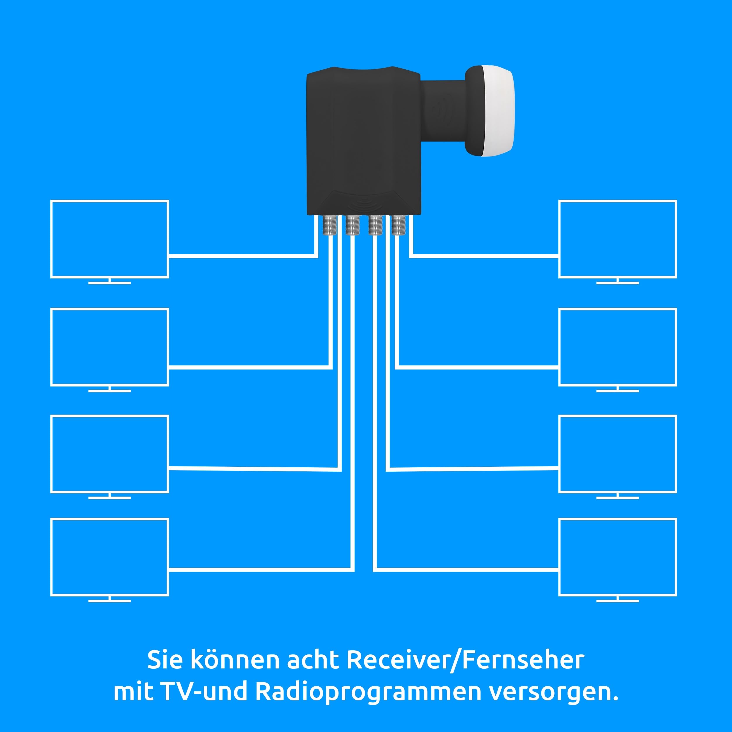 TechniSat Octo LNB für 8 Teilnehmer mit LTE Filter - 8fach digital LNC