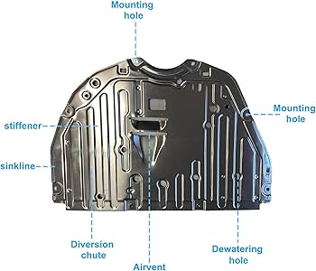OS② Amazon.com: GXARTS 1pc Engine Splash Guard Under Car Shield Cover