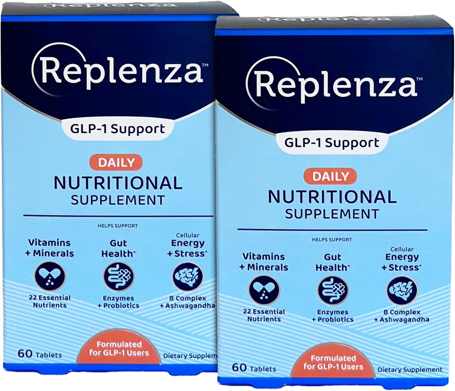 Replenza Daily GLP-1 Nutritional Support Supplement, Essential Vitamins and Minerals, Support for Gut Health, Stress and Cellular Energy – 60 Tablets, 2 Pack