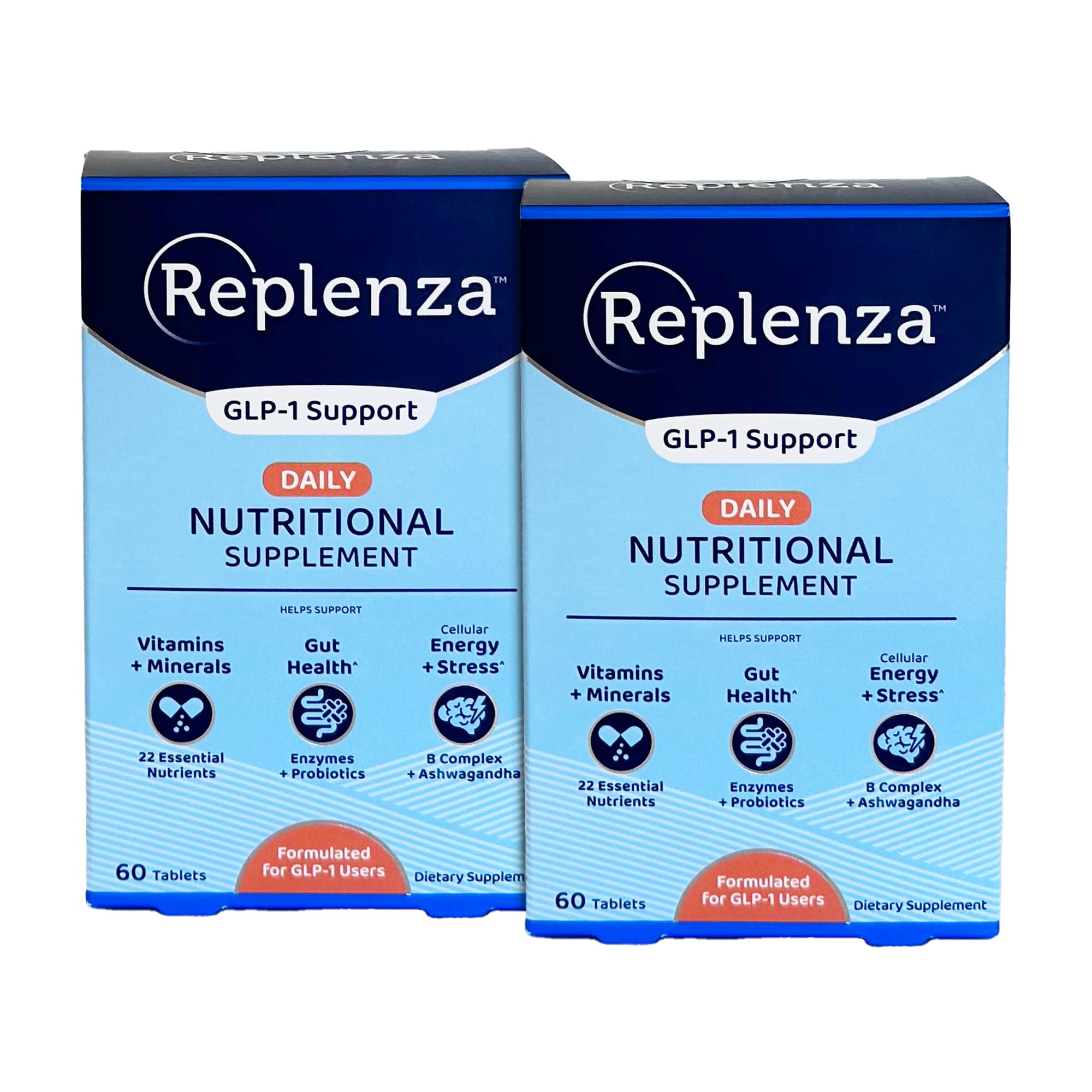 Replenza Daily GLP-1 Nutritional Support Supplement, 60 Tablets — Amazon image 8