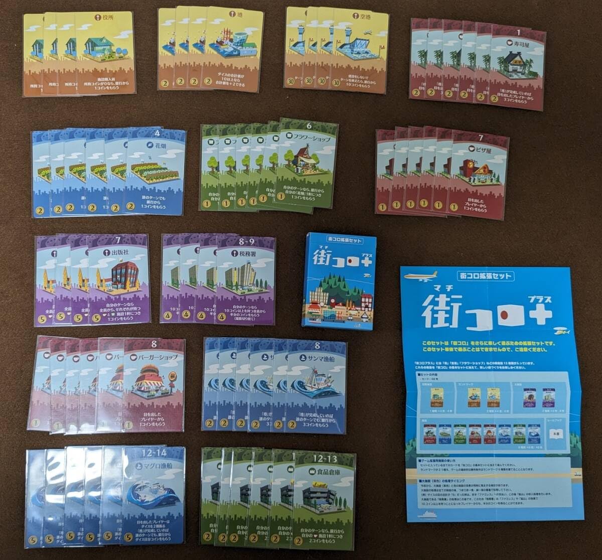 街コロ ボードゲーム　拡張セット付き みんなと街コロ