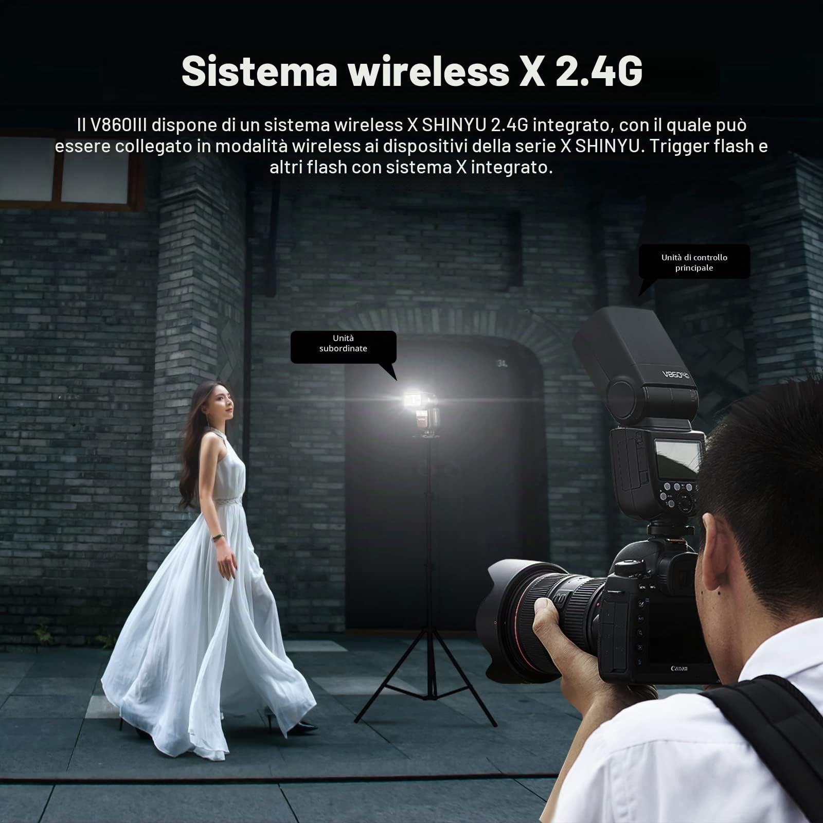 Godox V860III-S Flash TTL 2.4G GN60 HSS per Sony, con VB26*2+AK-R11 + S-R1 tempo di ciclo 0.01-1.5s, batteria Li-Ion 7.2V/2600mAh, lampada di modellazione Speedlite a 10 passi LED