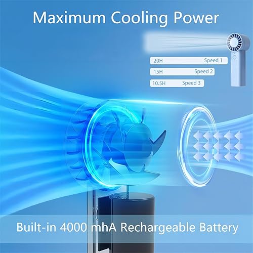 Miniatura 2 de ASDIIT Mini ventilador de mano de 3 velocidades USB recargable portátil ventilador personal para viajes interior al aire libre casa oficina blanco