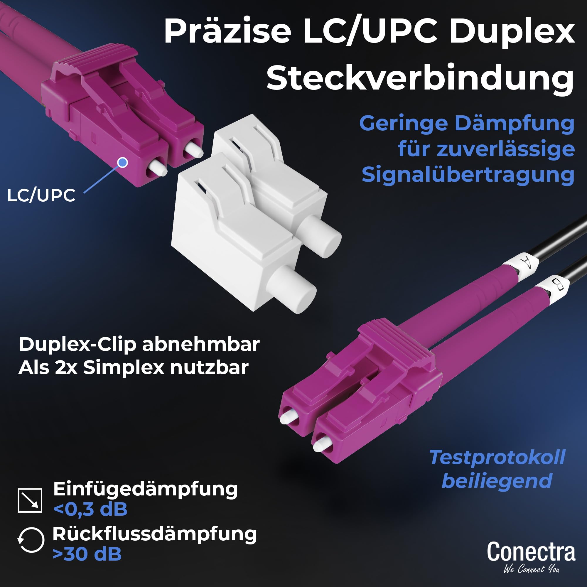 10m Gepanzertes OM4 Duplex Glasfaser-Kabel LC/UPC für Innen- und Außen-Einsatz – LWL Lichtleiter Patch-Kabel Multimode 50/125µm LC UPC LSZH Fiber Optic Cable Indoor/Outdoor ⌀3mm Schwarz