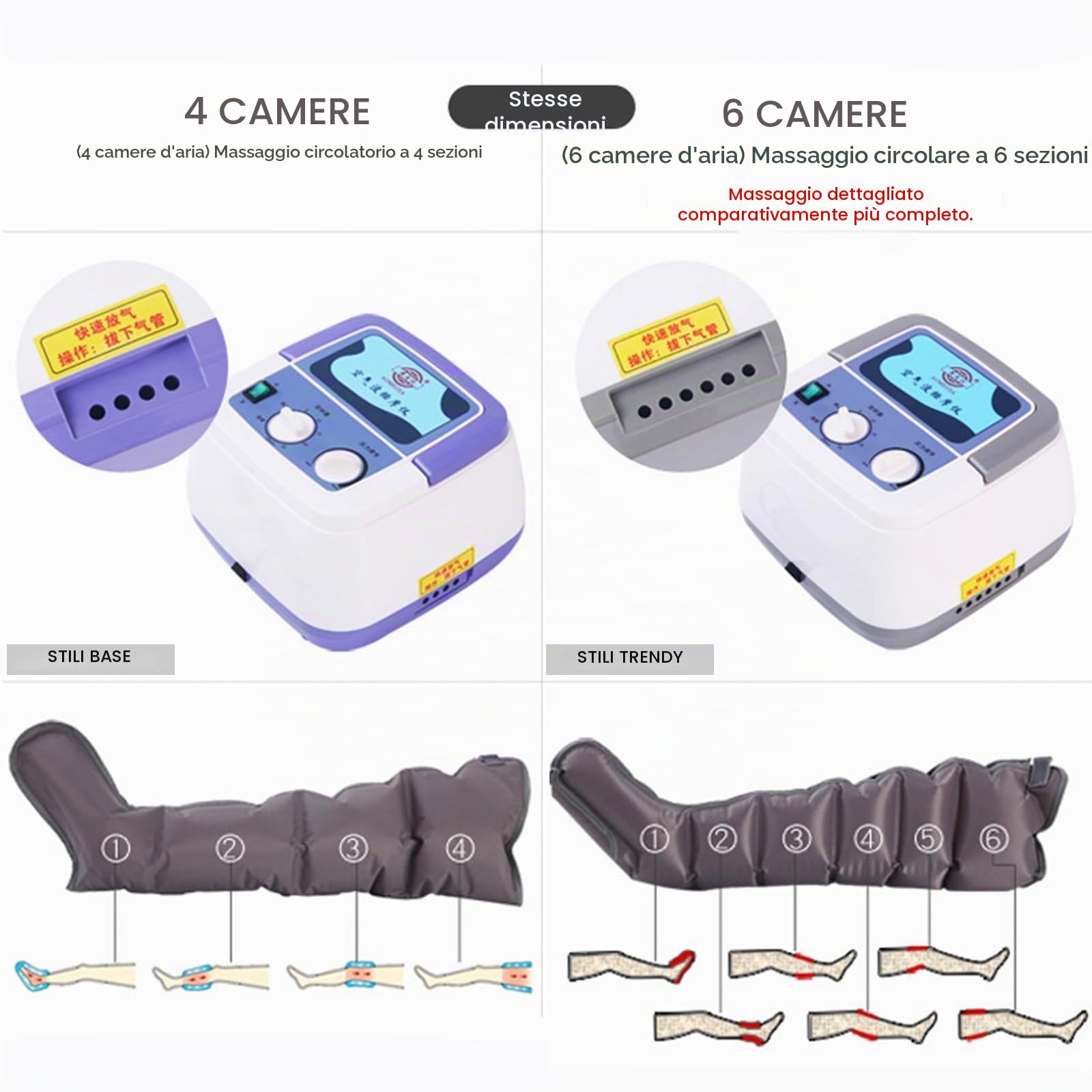 Pressoterapia per Casa per gambe e addome, Massaggiatore Elettrico a Compressione d'Aria, 6 Camere D'aria Pressoterapia Linfodrenaggio Con Funzione Di Cronometraggio, Grigio