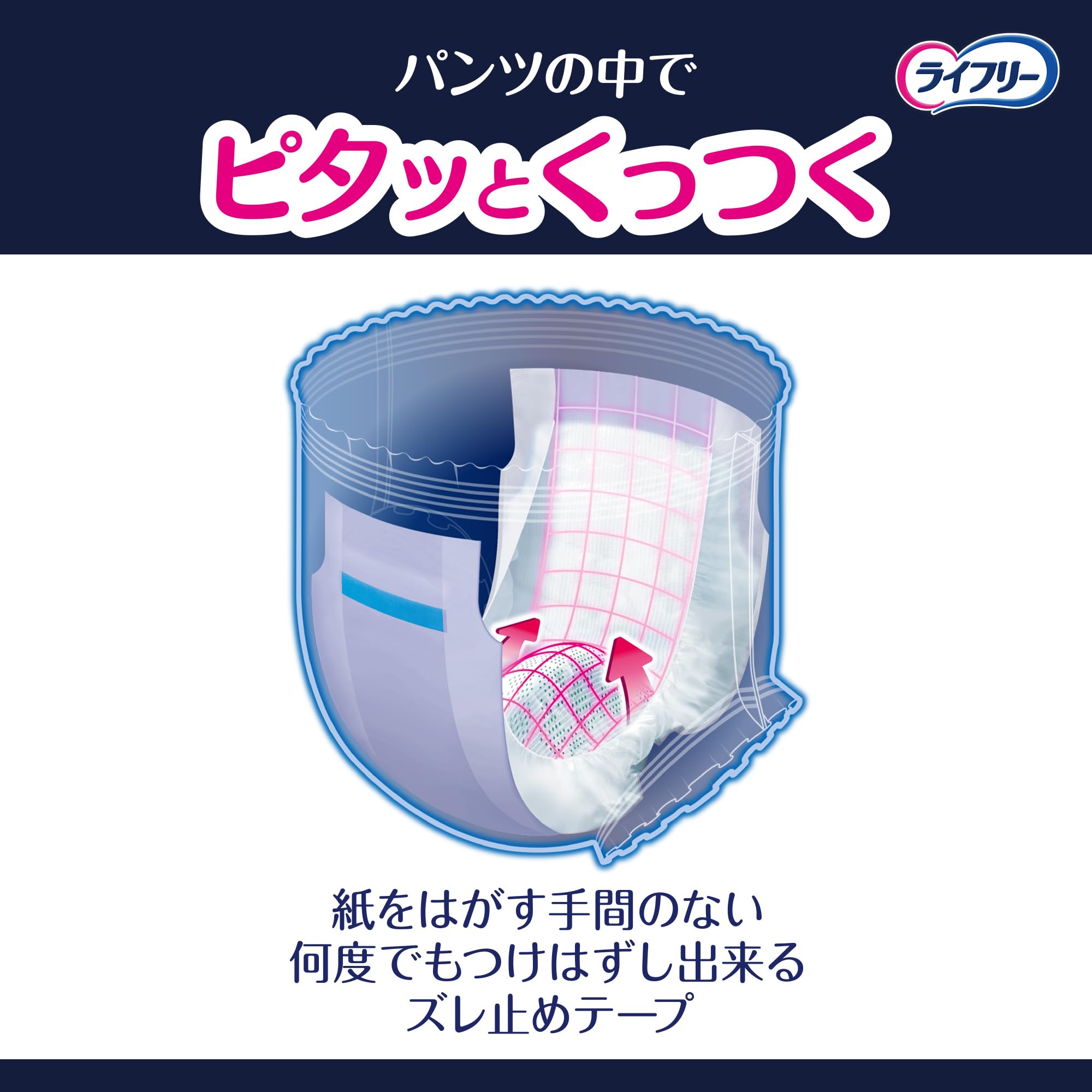 Amazon.co.jp: ライフリー ズレずに安心 紙パンツ用尿とりパッド 夜用
