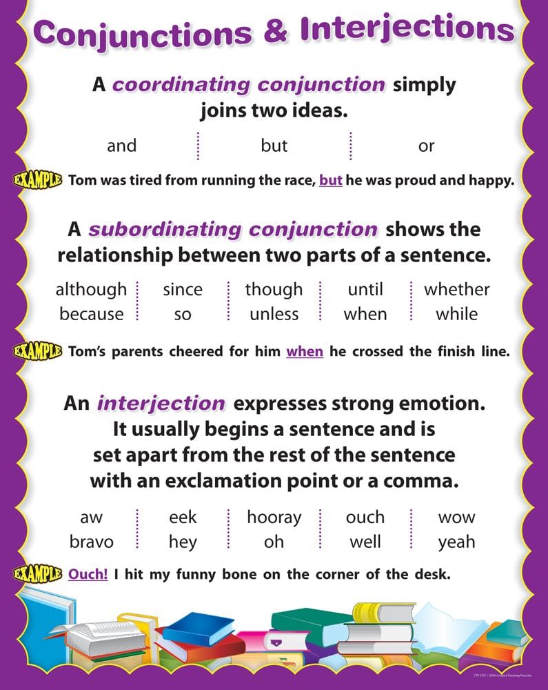 Creative Teaching Press Conjunctions and Interjections Chart (5707)