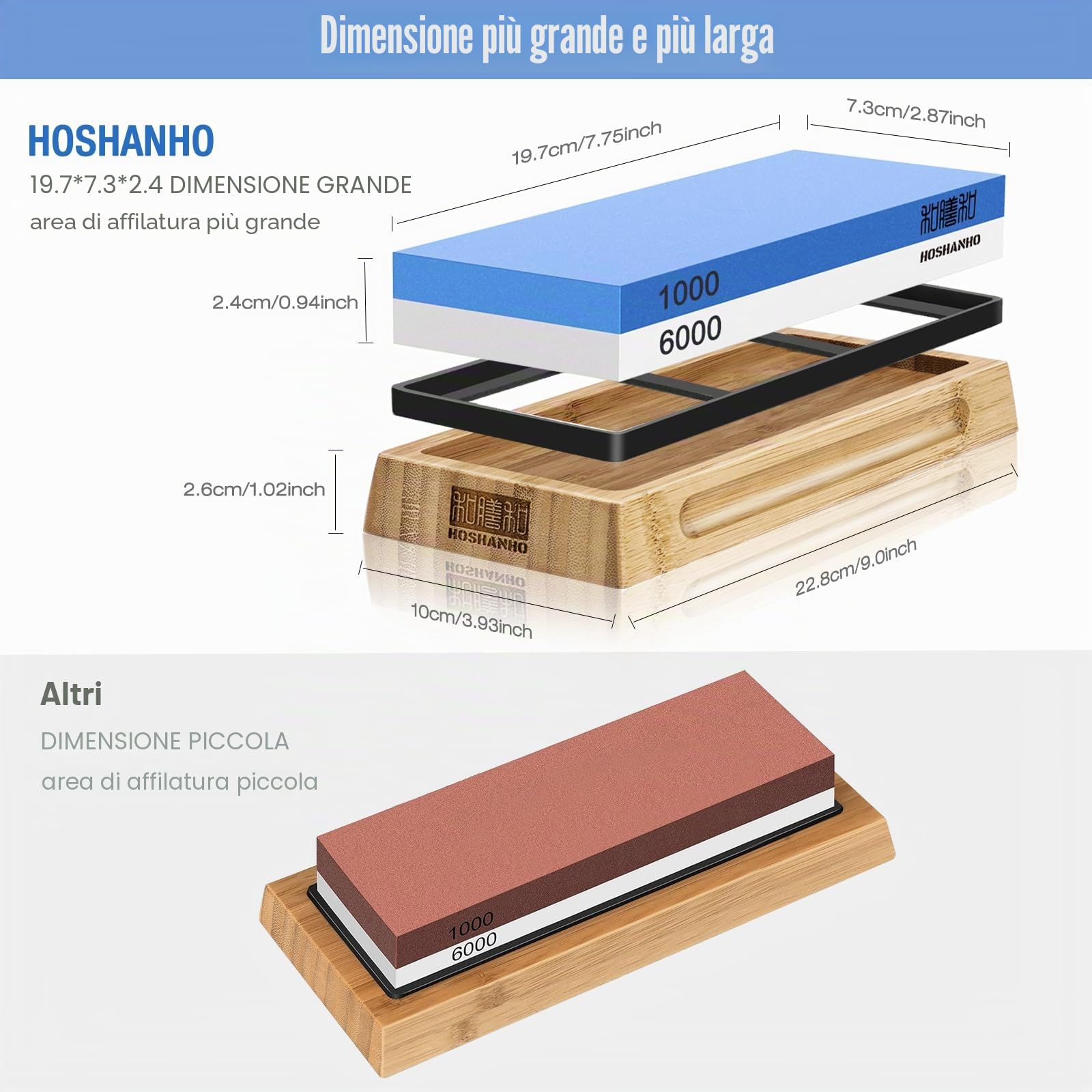 HOSHANHO Pietre per Affilare Grana 1000/6000 - Pietra Affilacoltelli Professionale, 2-in-1 Affilacoltelli Cote, Affila Coltelli con Base in Silicone Antiscivolo e Guida Angolare