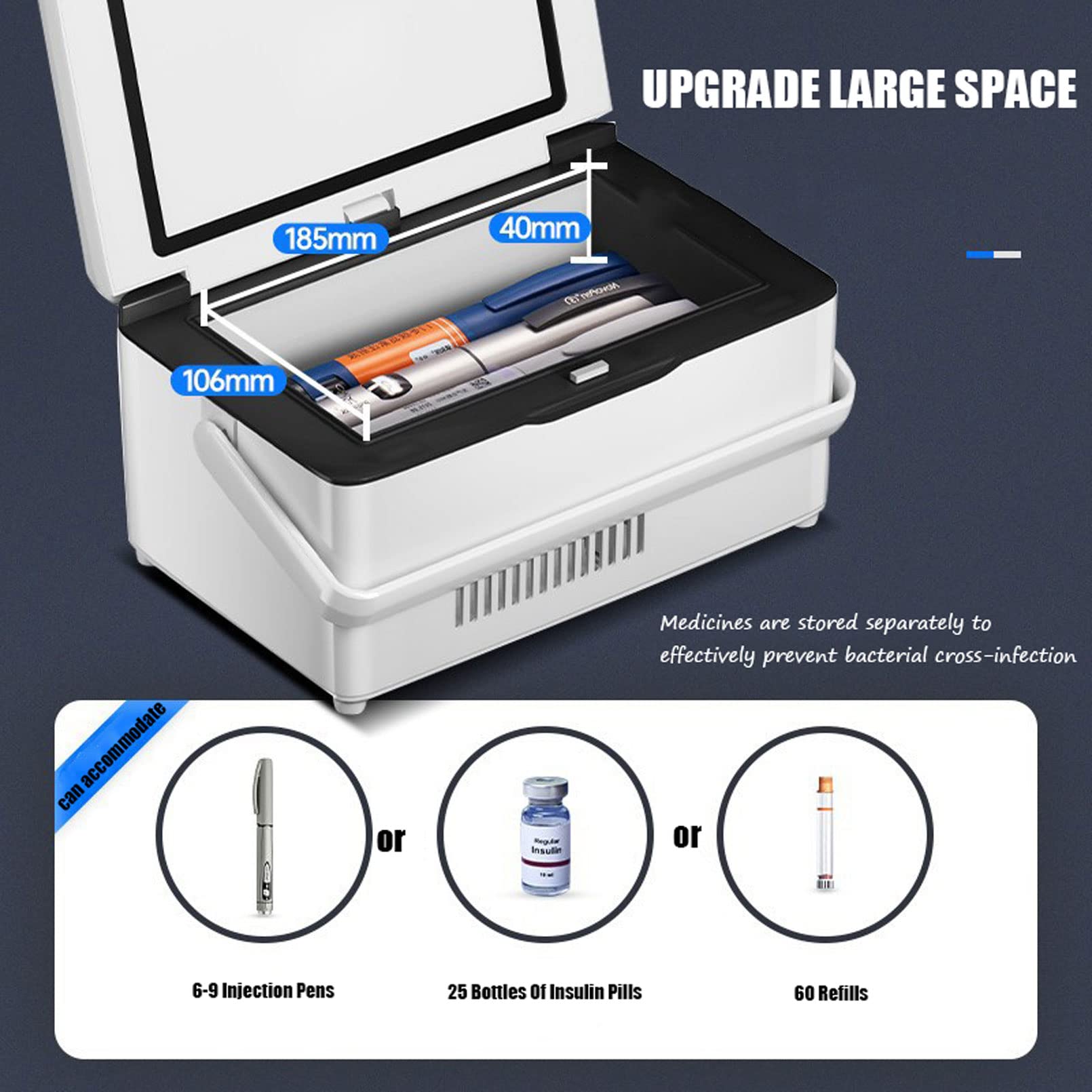 Estuche de Viaje con Enfriador de insulina, Nevera médica portátil, Gran Capacidad y Pantalla LCD Refrigerador pequeño para medicamentos, Built-in Battery USB Charging Car Refrigerator