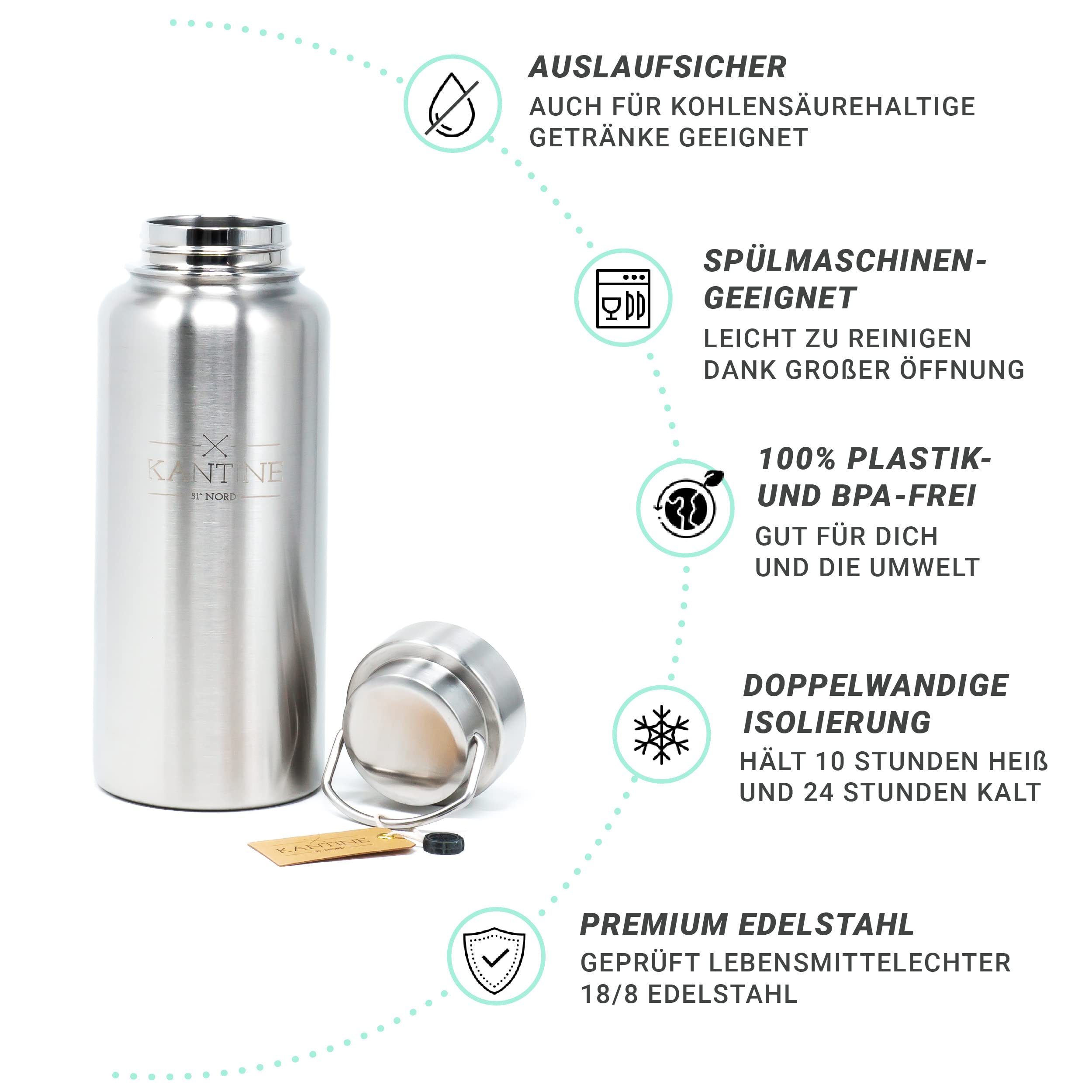 Kantine 51° Nord Stainless Steel Water Bottle 1000 ml, Water Bottle 1 Litre, Leak-Proof, Thermal Insulated Flask, Dishwasher Safe - Image 2