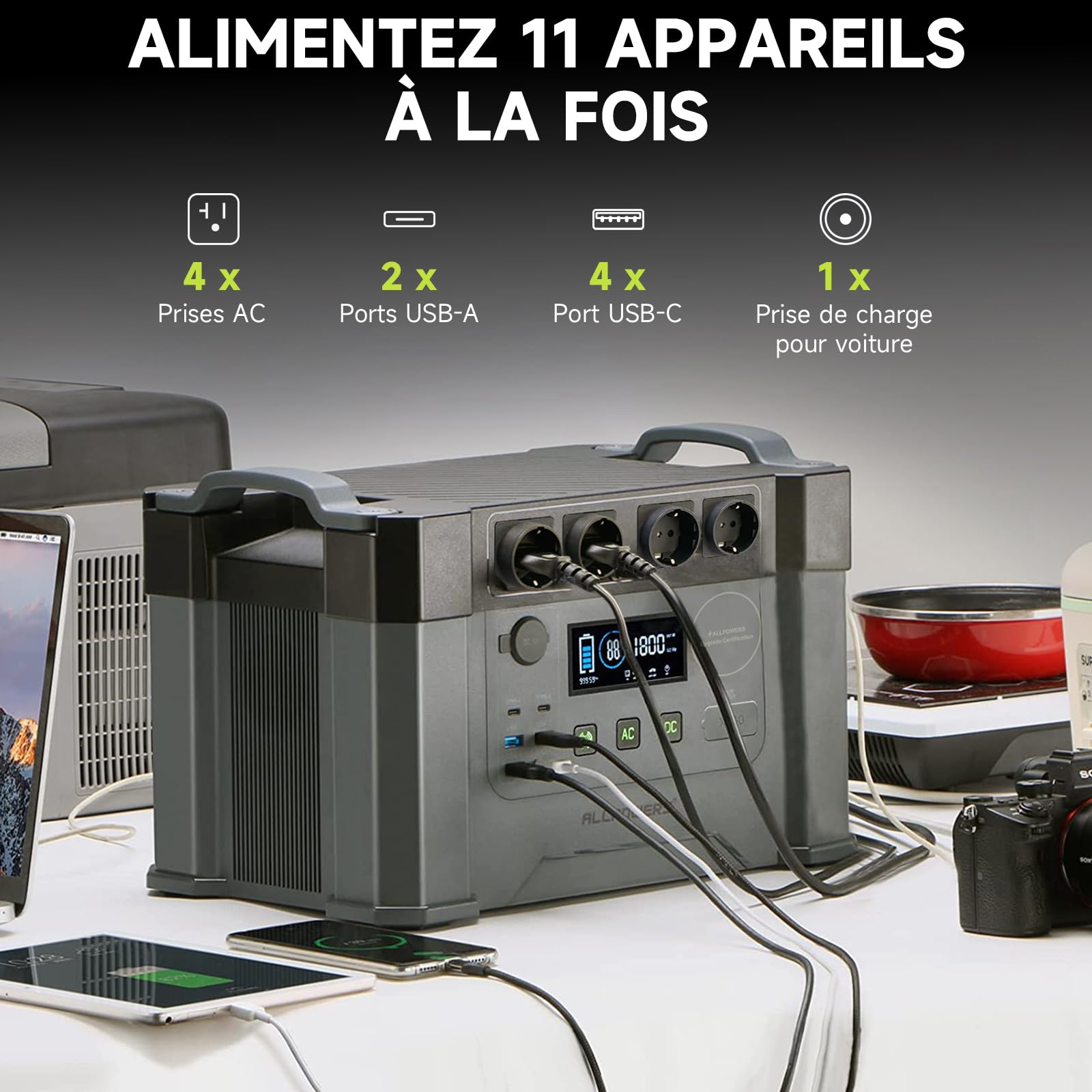 ALLPOWERS S2000Pro Station électrique portable 1451Wh, 4 prises CA 2400W (crête 4000 W), 0 à 100% en 1,5 heure, fonction UPS, générateur solaire pour camping, panne de courant, extérieur, camping-car