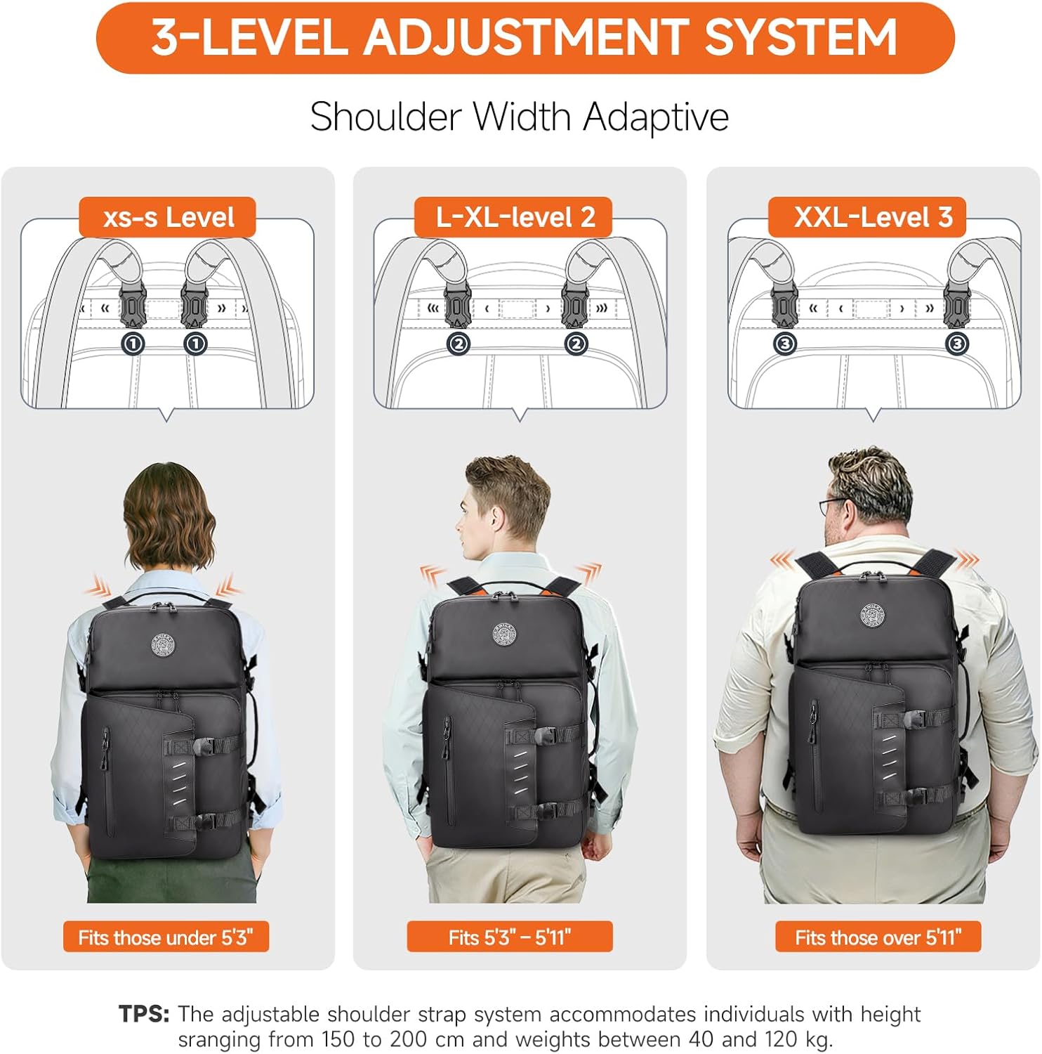 SWICKY Travel Backpack for Men, 40L Carry on Luggage Laptop Backpack Bag Airline Approved, Water-Resistant Business Commuter Backpack Fits 17.3 Inch Laptop