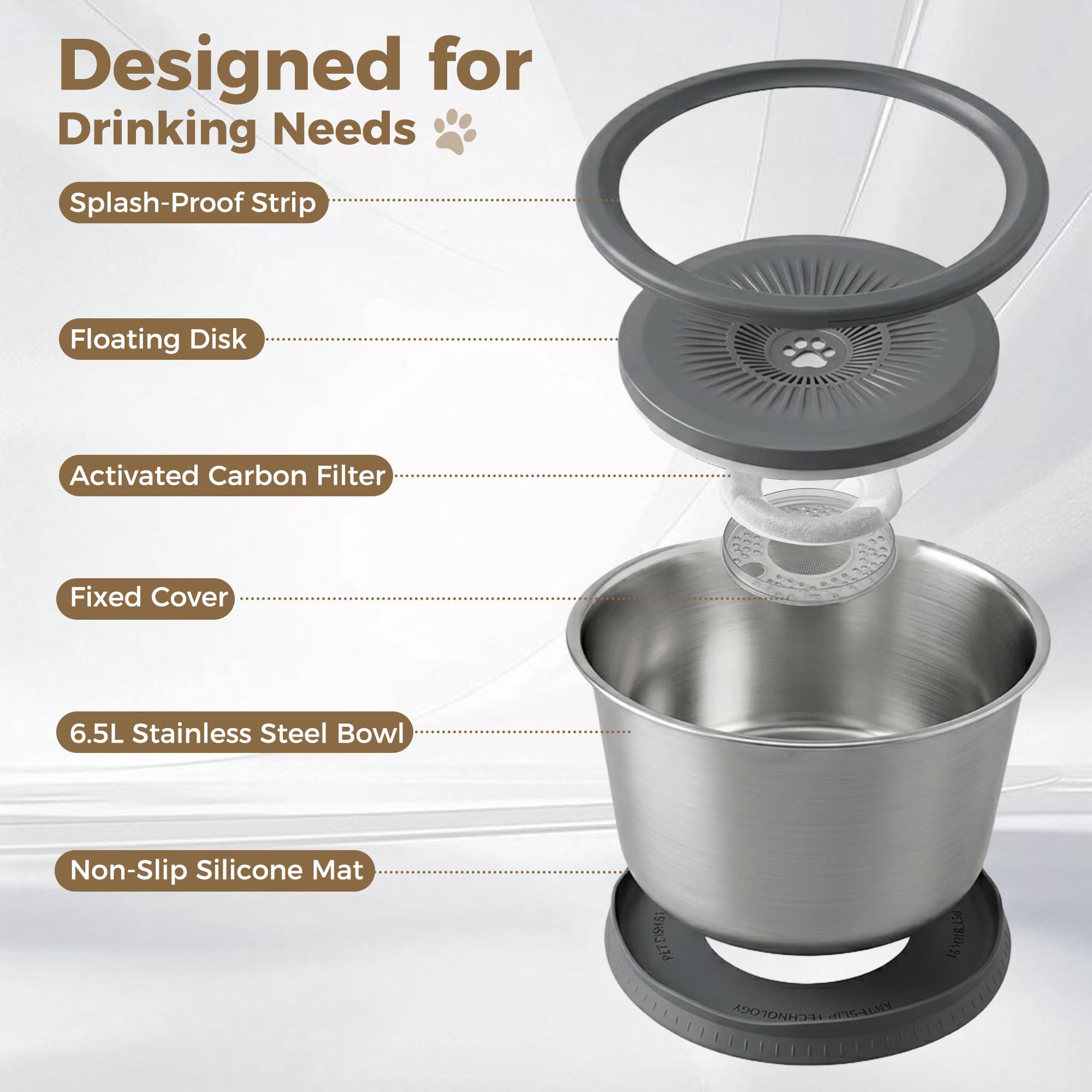 Bostar 6.5L Bebedero Perro Antigoteo Acero Inoxidable con Alfombrilla de Silicona, Cuenco Lenta Antideslizante con Plato Flotante Sellado Integrado/Filtro de Repuesto para Perro Mediano a Grande