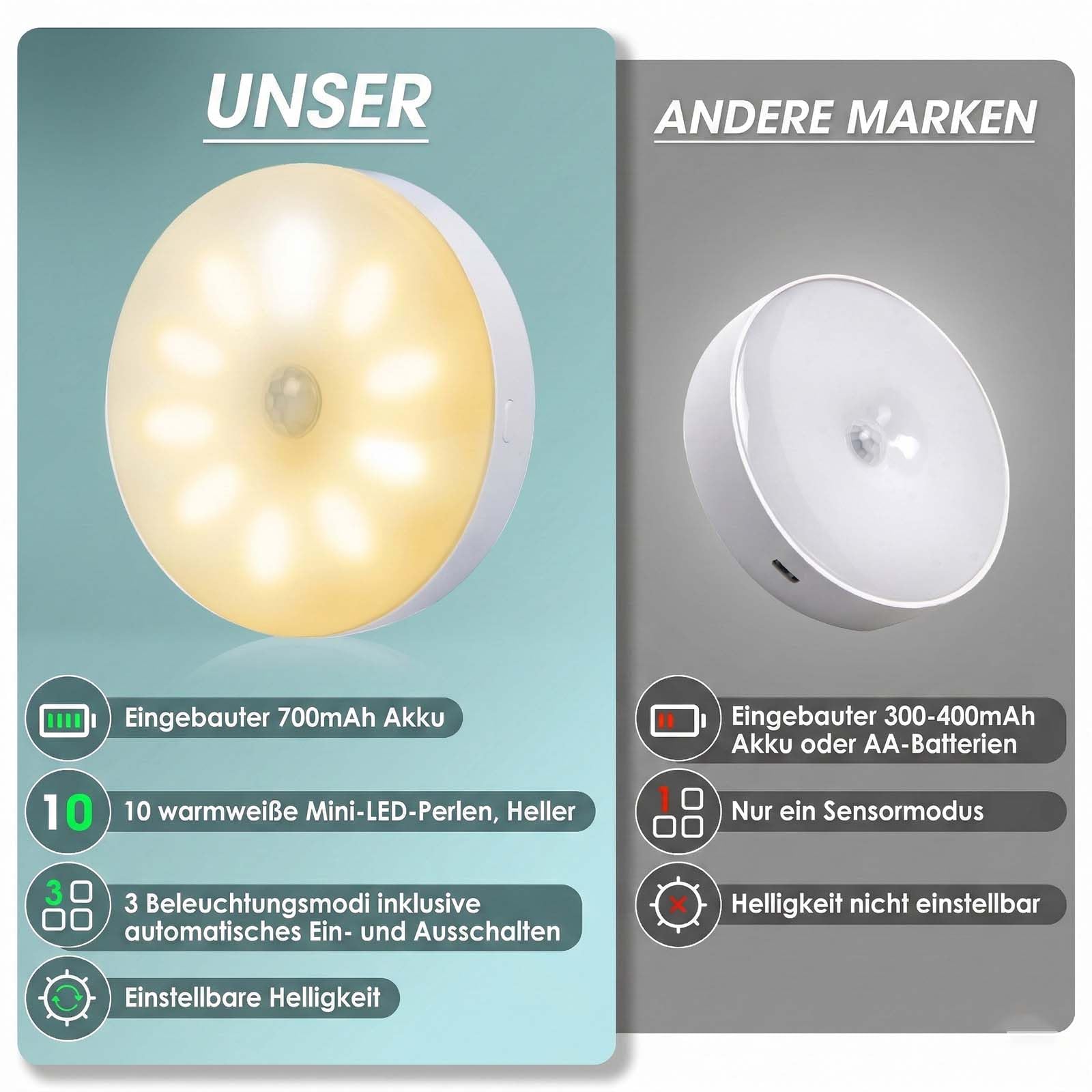 innolife 6 Stück Nachtlicht mit Bewegungsmelder Innen, 10 LED Dimmbar Treppenbeleuchtung mit 3 Modi (Auto/ON/OFF), 6000K USB Aufladbar Akku betrieben Bewegungsmelder Licht für Tre, Kinderzimmer, Flur
