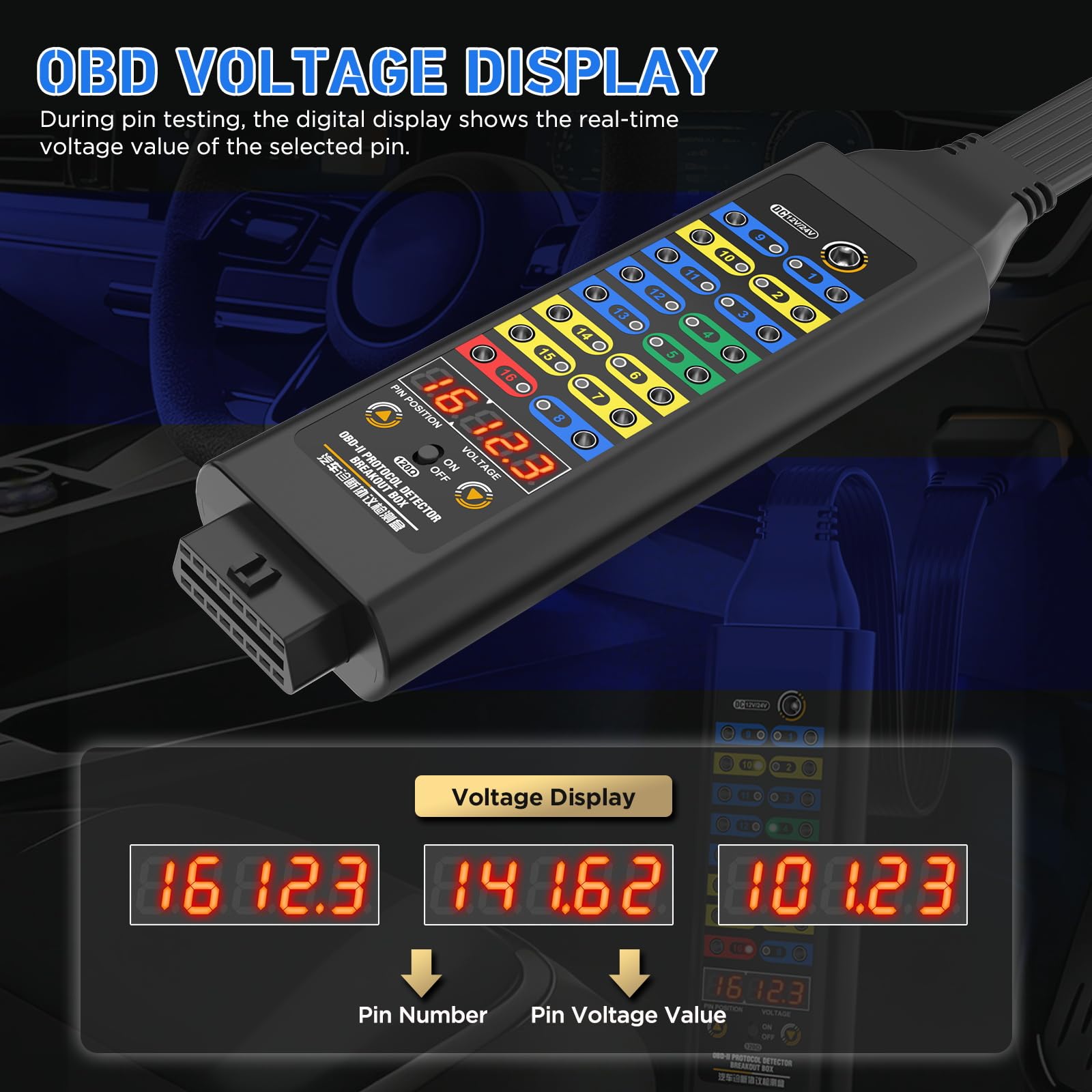 OBD2 Breakout Box detektor protokołu (model wysokiej jakości), kompatybilny z 12 V/24 V, rezystor 120 Ω w szeregu, narzędzie do diagnostyki błędów ze wskaźnikiem napięcia OBD i LED