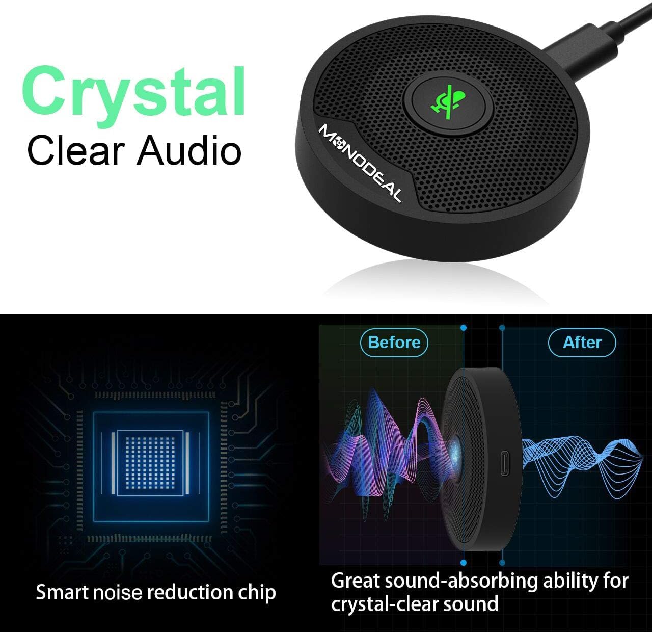 Monodeal Microfono USB, microfono da conferenza con pulsante mute, altoparlante per conferenze e microfono aggiornato USB per computer portatile, microfono per computer zoom, scuola virtuale, video