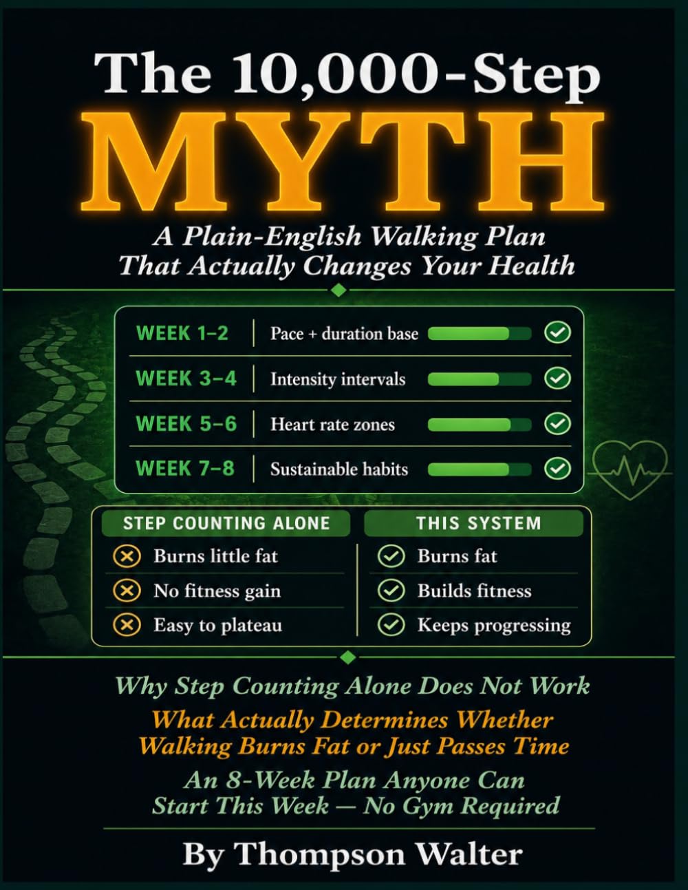 THE 10,000-STEP MYTH: A Plain-English Walking Plan That Actually Change Your Health, Why Step Counting Alone Does Not Work, What Actually Determines Whether Walking Burns Fat or Just Passes Time.