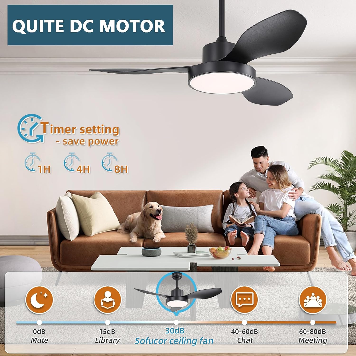 Sofucor 48 Inch Ceiling Fan with Lights and Remote Control-Outdoor Low Profile Black Modern Energy Efficient Ceiling Fan Quiet DC Motor for Patios Bedroom Living Room Library Cafe Outdoor