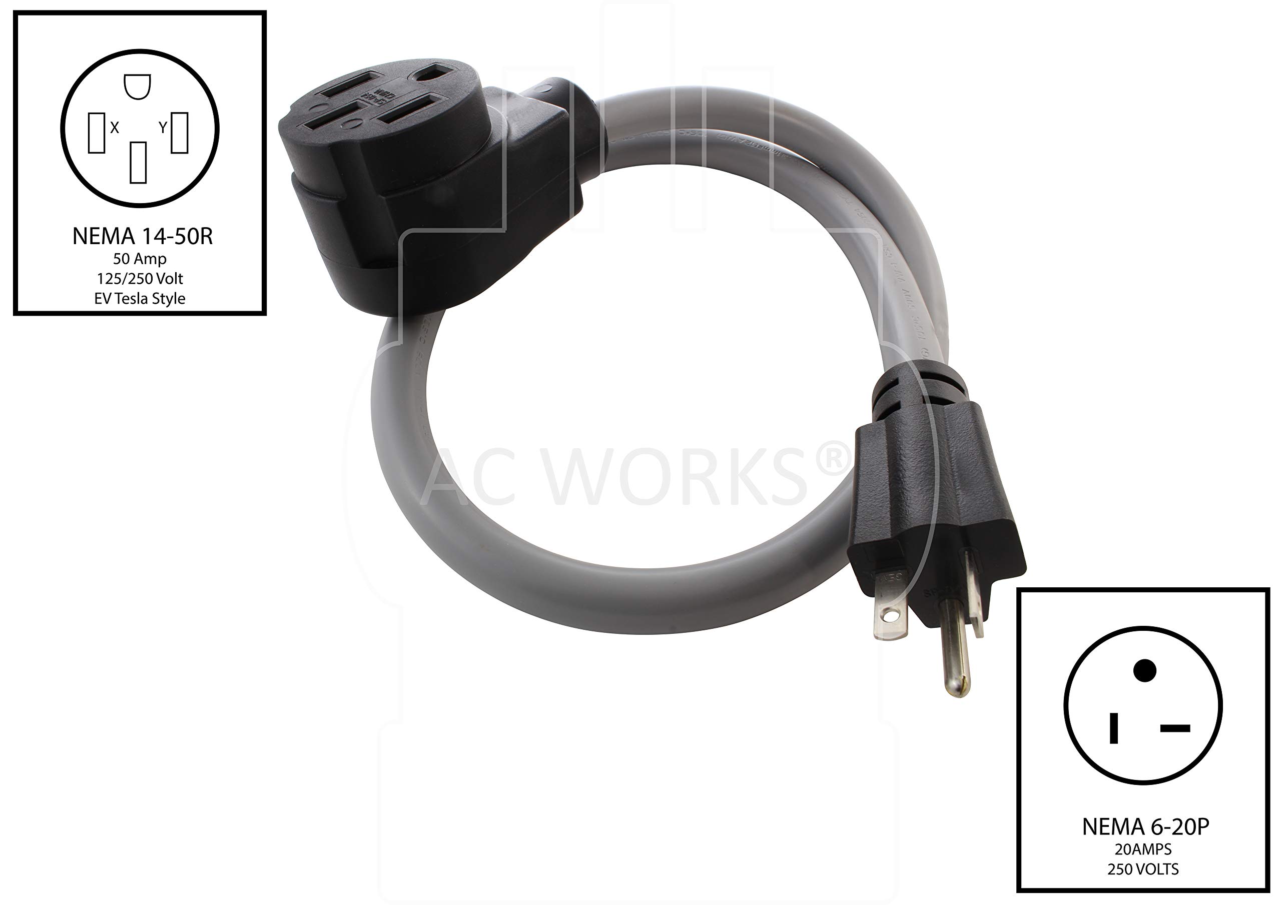 Amazon.com: AC WORKS Electric Vehicle Charging Adapter for Tesla