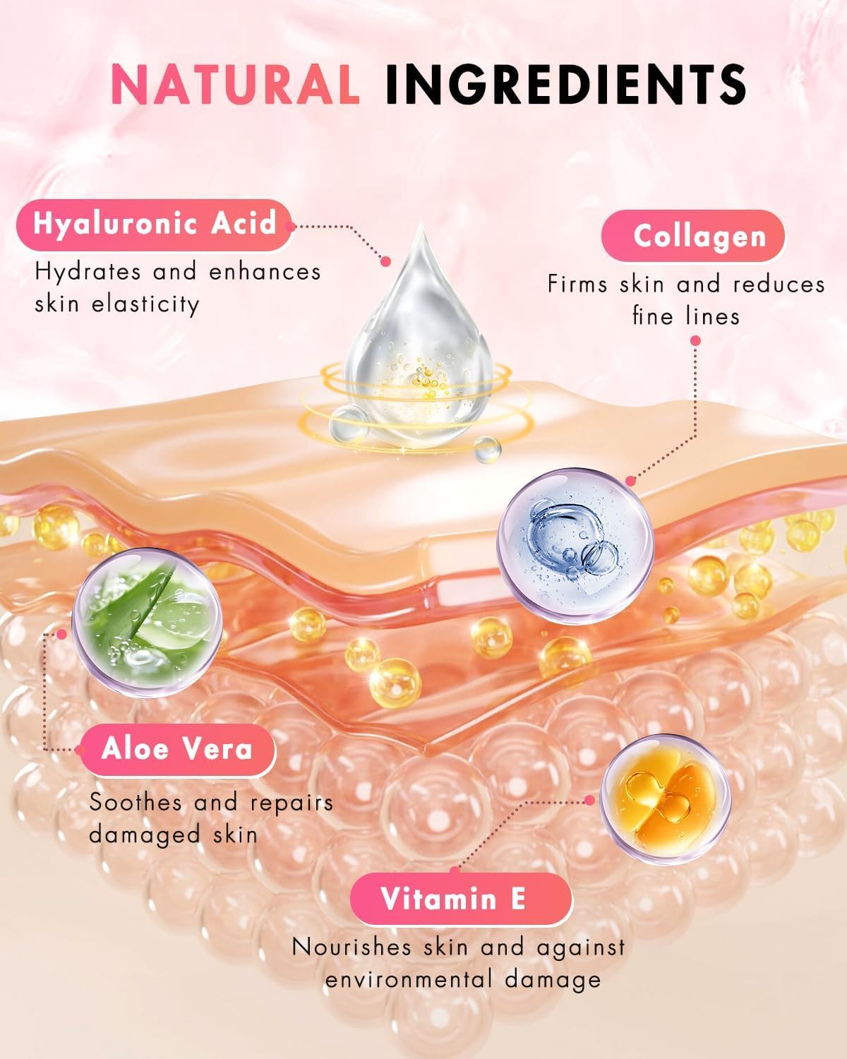 UKVOA Forehead Wrinkle Patches & Smile Line Patches & Under Eye Patches, Overnight Facial Wrinkle Treatment with Hyaluronic Acid, Aloe, Collagen & Vitamin E to Lift Smile Lines for Women 60pcs