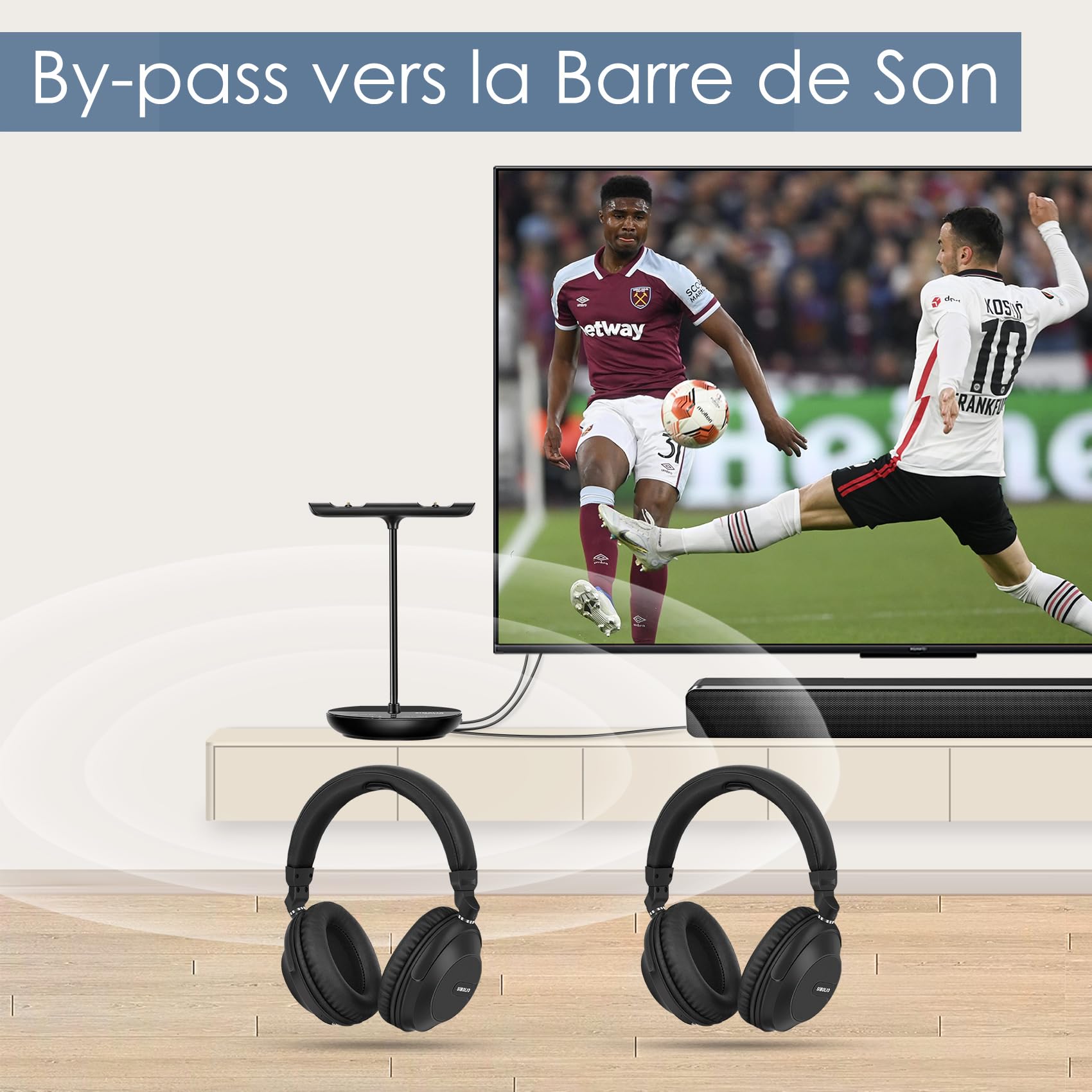 SIMOLIO Casque TV sans Fil