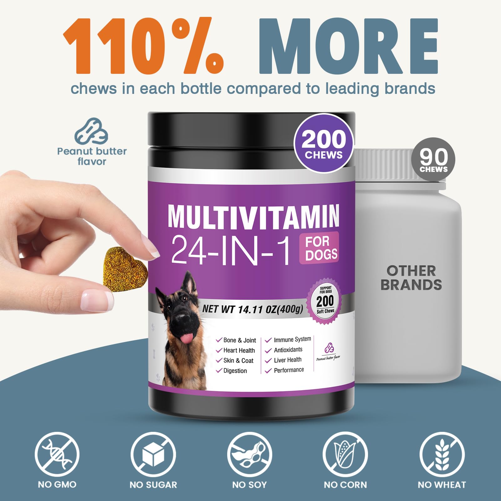 24-in-1 Dog Vitamins and Supplements 200 Ct Dogs Multivitamin Chewable Contain Chondroitin Probiotics Omega-3 Glucosamine for Dogs Skin Coat Heart Joint Gut Liver Brain Immune Support - Peanut Butter — Amazon image 5
