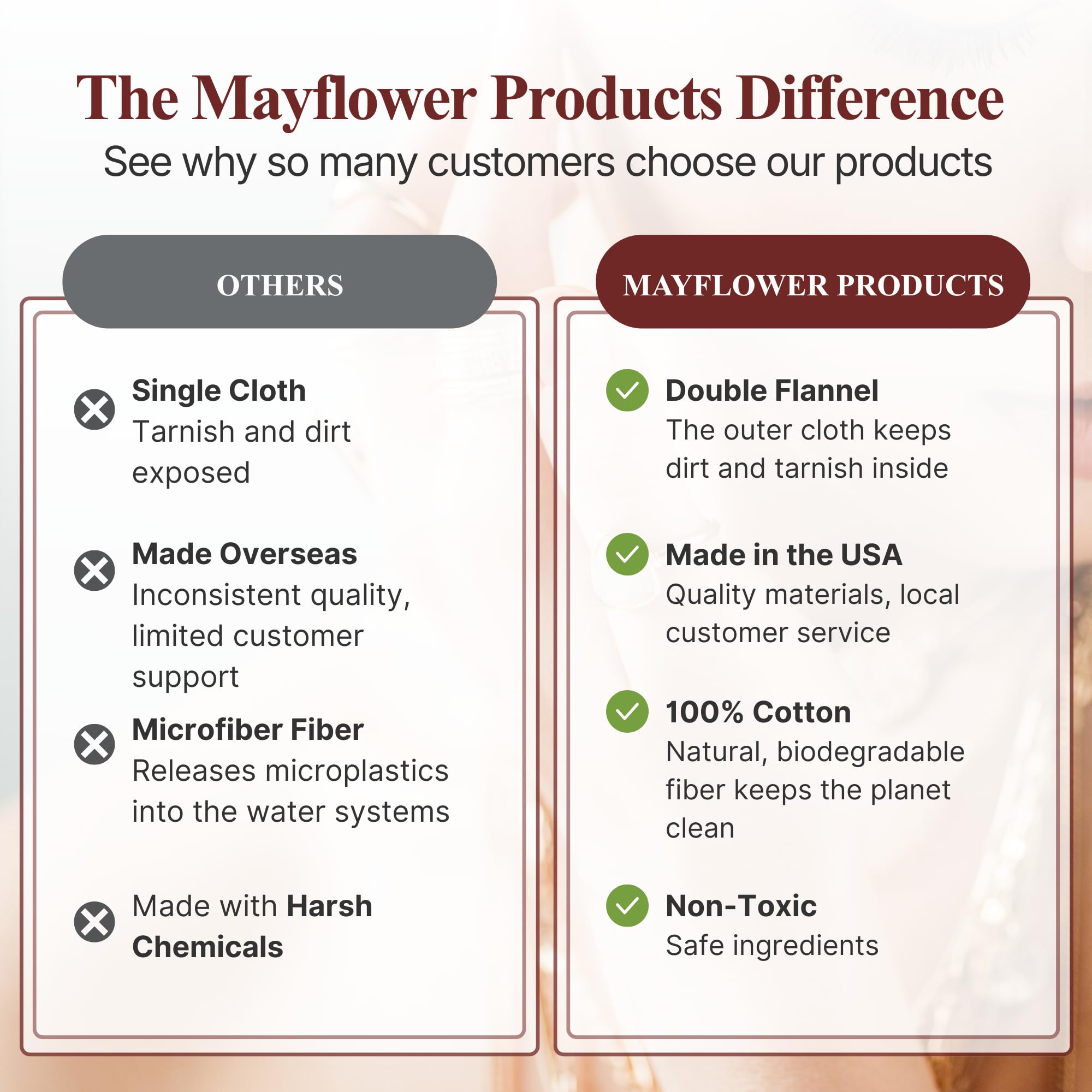 Mayflower Products Pro Size Cotton Polishing Cleaning Cloth for Gold Silver and Platinum Jewelry