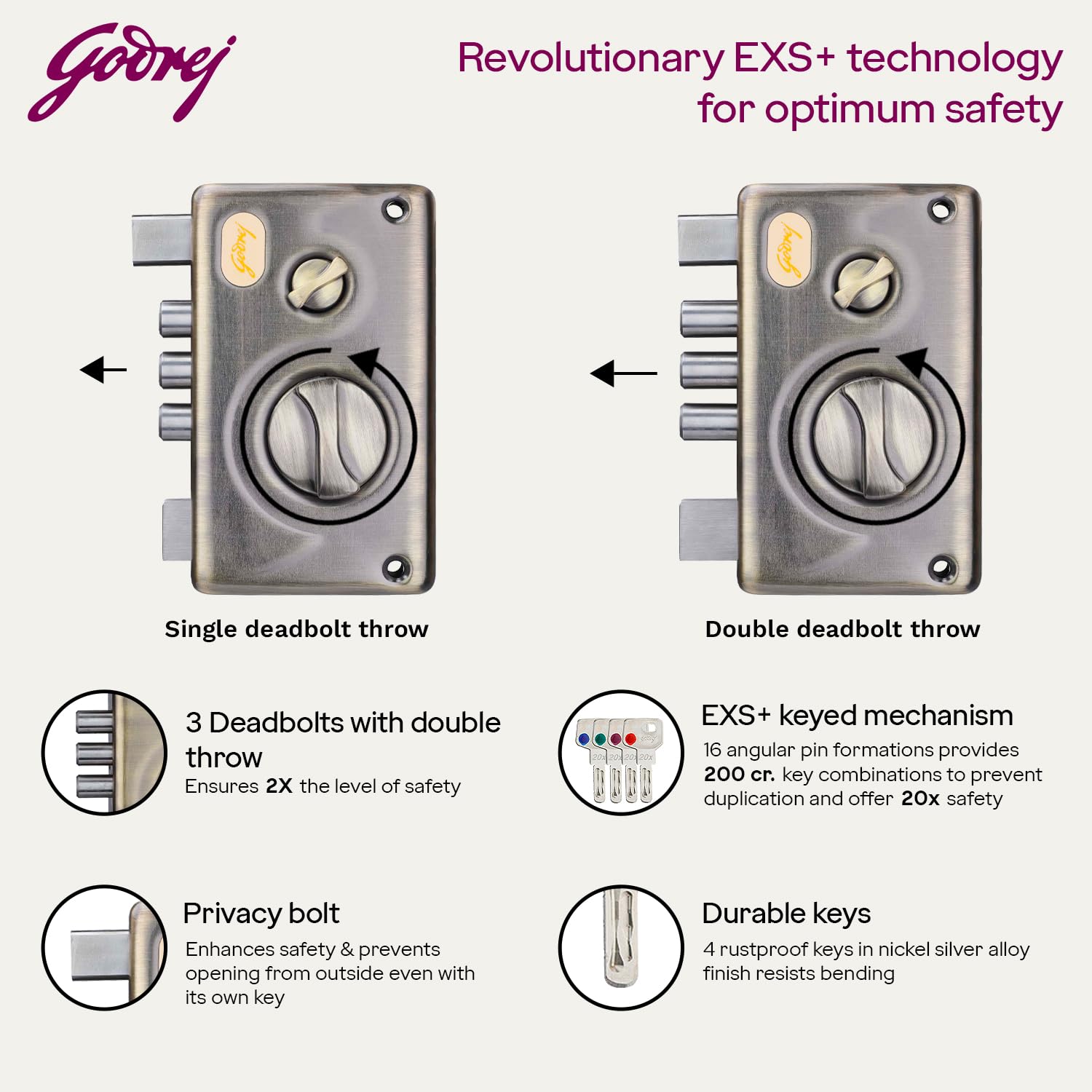 Godrej EXS+ Technology Pentabolt 1 CK Deadbolt Rim Lock For Main Door, Suitable For Out Side Opening Wooden Door Rim Lock With 4 Keys (Silver, Pack of 1 — Amazon image 3