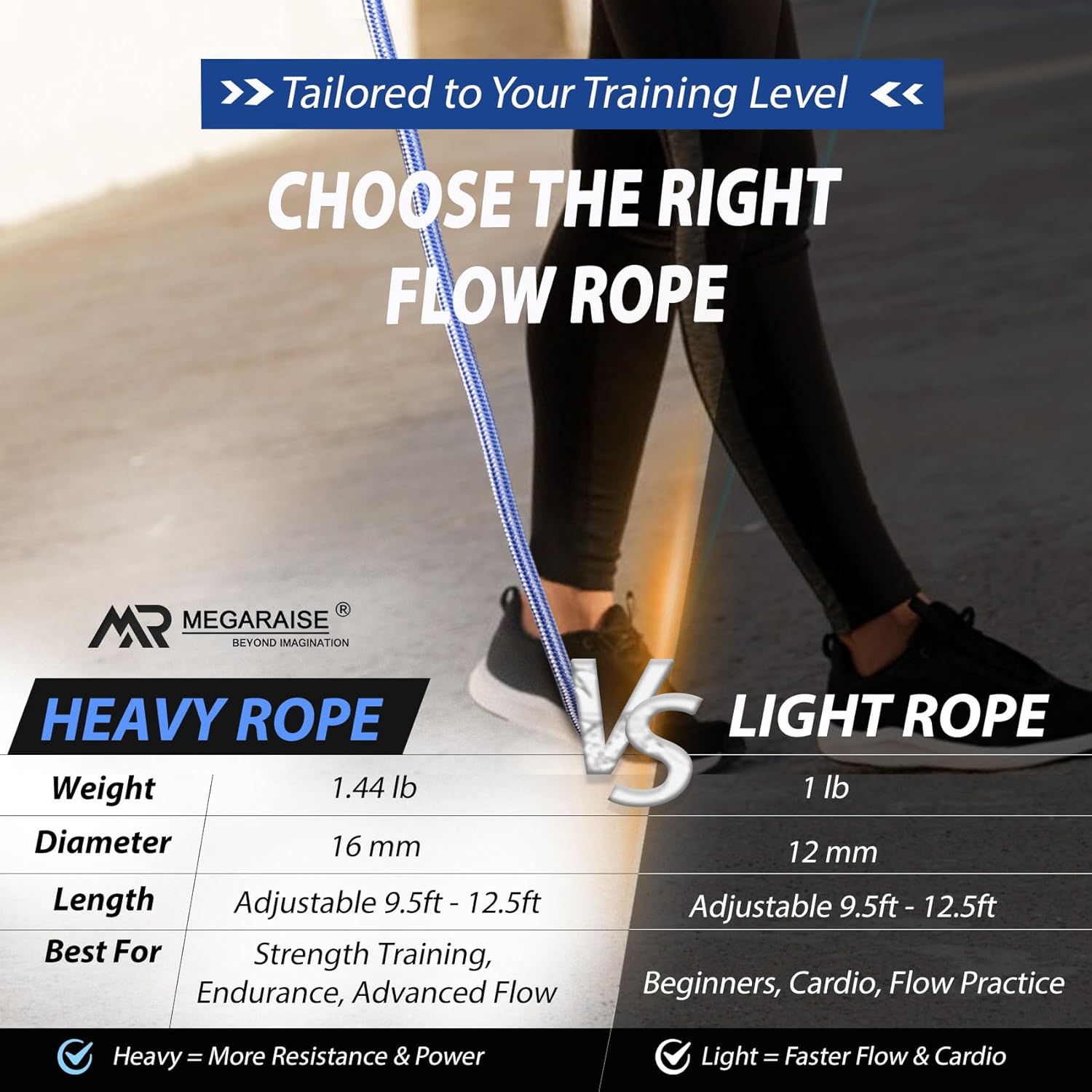 Flow Rope Weighted Fitness Jump Rope for Women Men Workout, Adjustable 1.44lb Heavy Rope for Adult Exercise, Mobility & Coordination Training at Home Gym & Outdoors