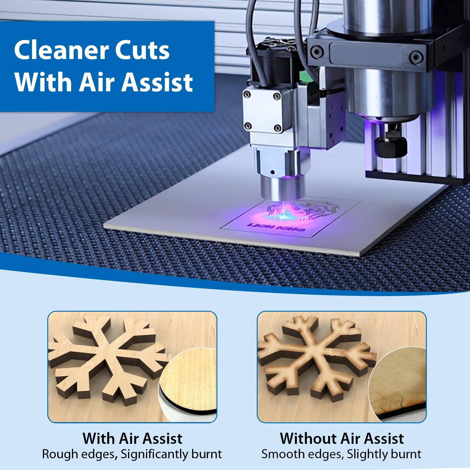 LIROPAU Air Assist, laserowa maszyna do grawerowania, regulowany przepływ powietrza 0-54 l/min do cięcia laserowego i grawerowania laserowego, 25 W, akcesoria do grawerowania laserowego, niski poziom