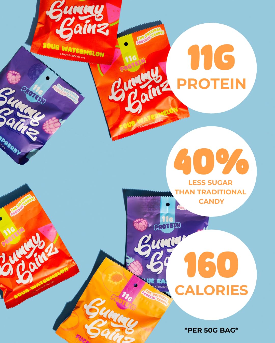 Gummy Gainz Protein Candy Gummies | High Protein Candy | 11g Protein per Serving | Fat Free, Naturally Flavored, No Artificial Sweeteners, Gluten Free, Soy Free | Pack of 12 Bags (Assorted - 4 Flavors)