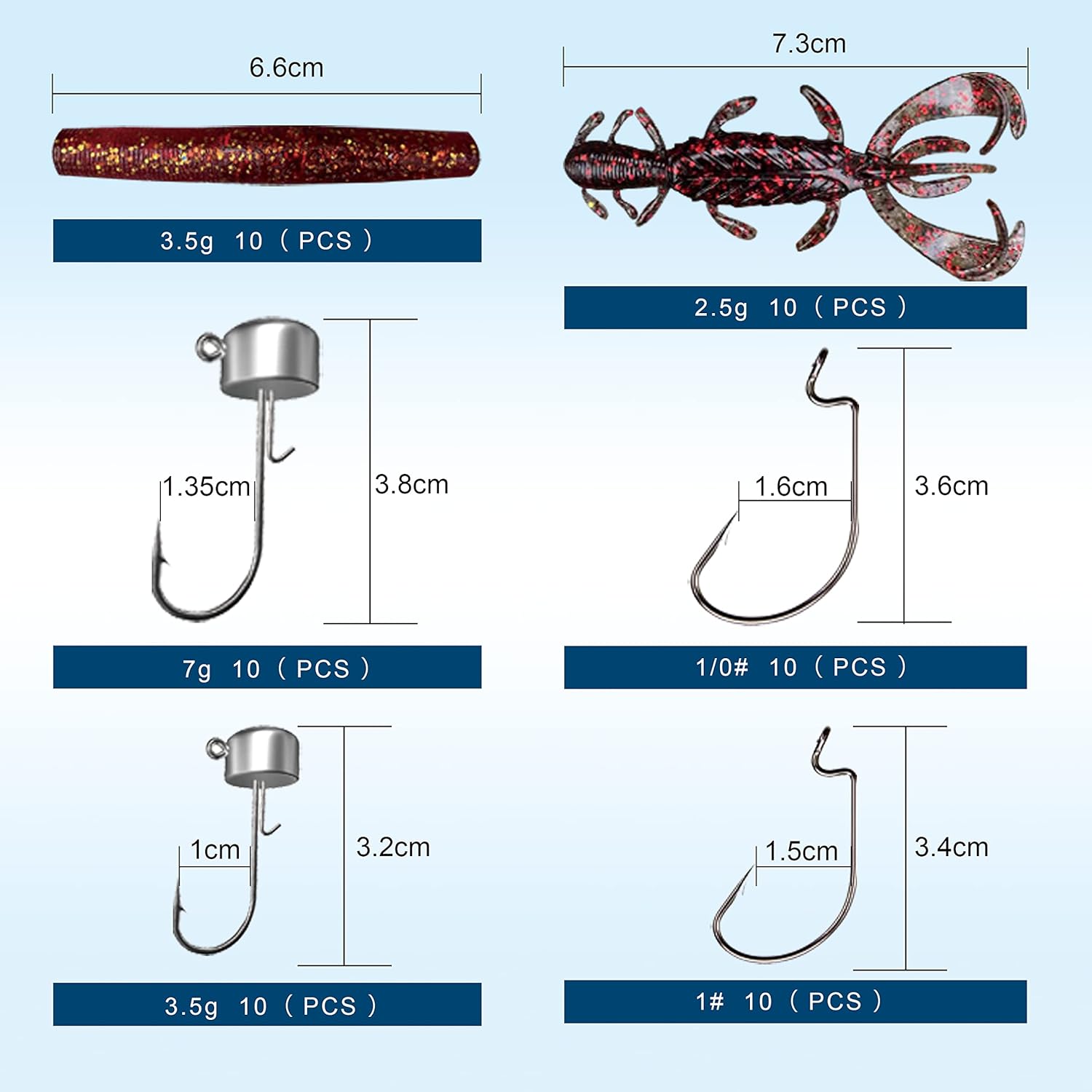 Ned Worms Lures- Ned Rig Baits Kit for Bass Fishing with Ned Shrimp-Shaped Lure and Ned Rig-140pcs.